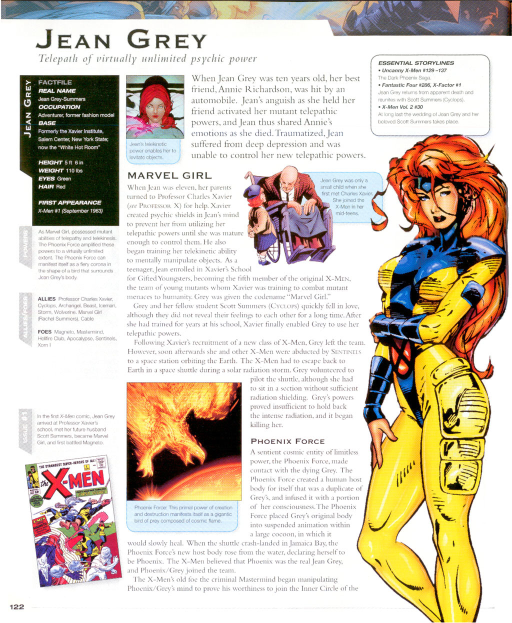 Read online The Marvel Encyclopedia comic -  Issue # TPB - 121
