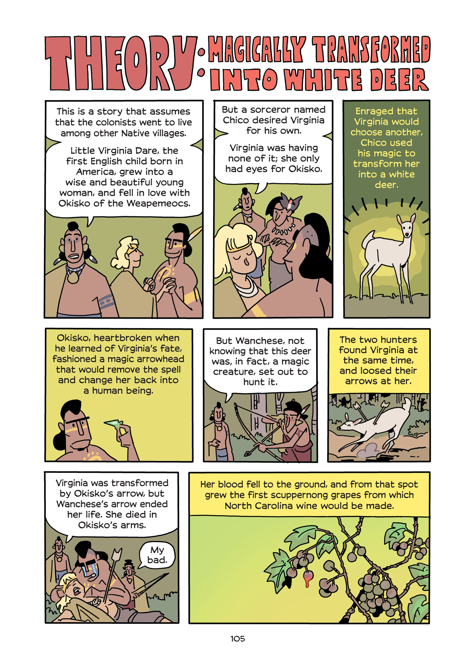 Read online History Comics comic -  Issue # The Roanoke Colony - Americas First Mystery - 110