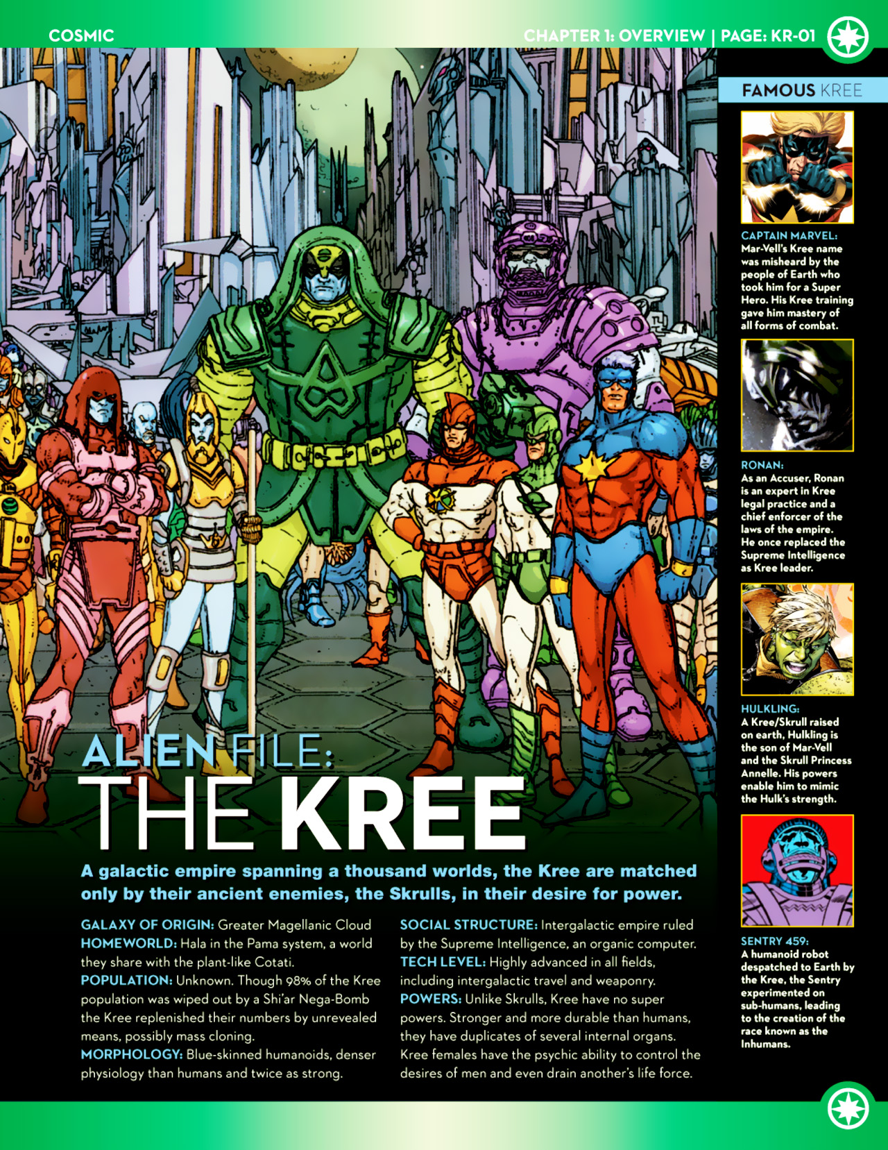 Read online Marvel Fact Files comic -  Issue #6 - 22