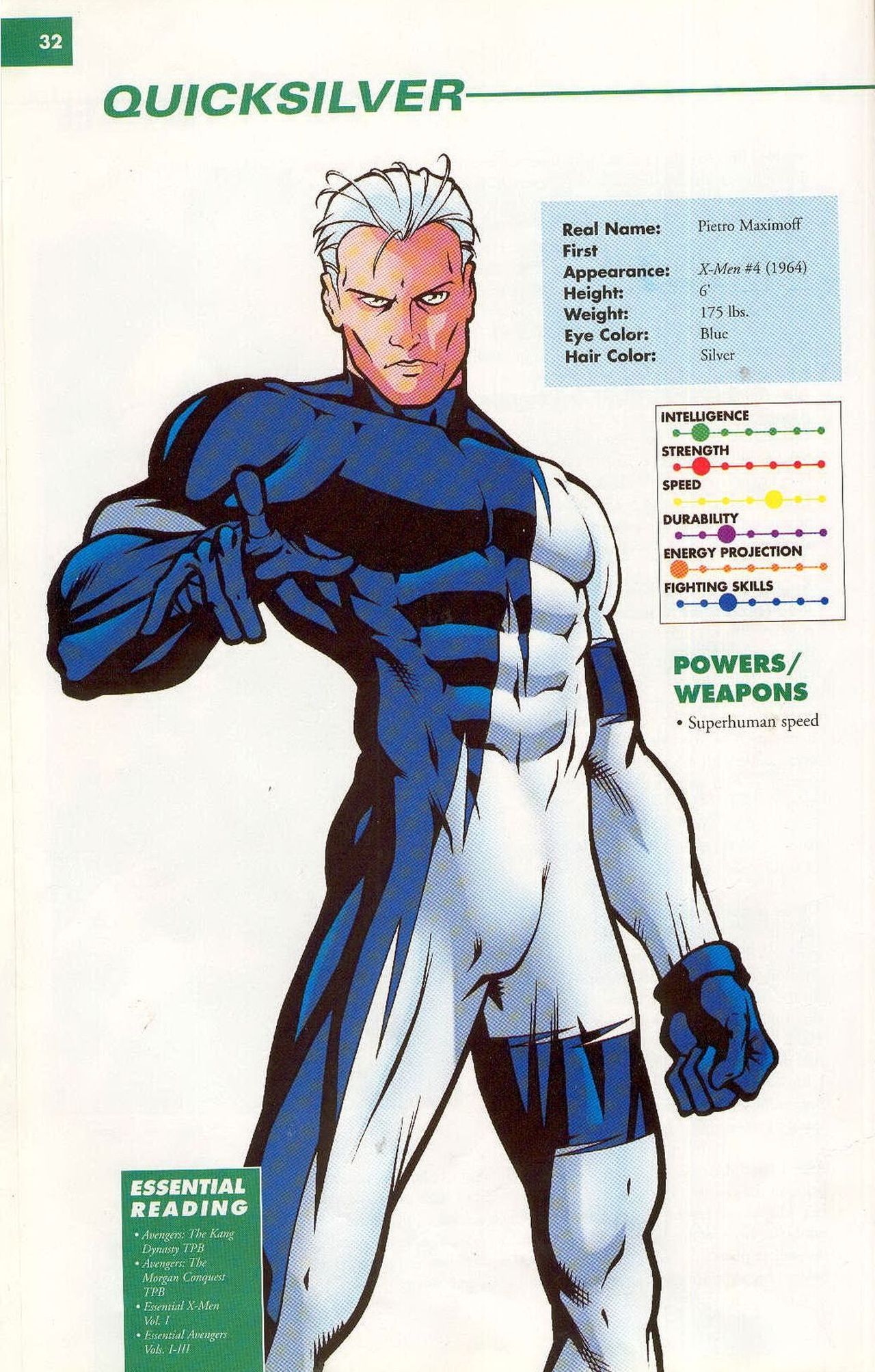 Read online Marvel Encyclopedia comic -  Issue # TPB 1 - 30