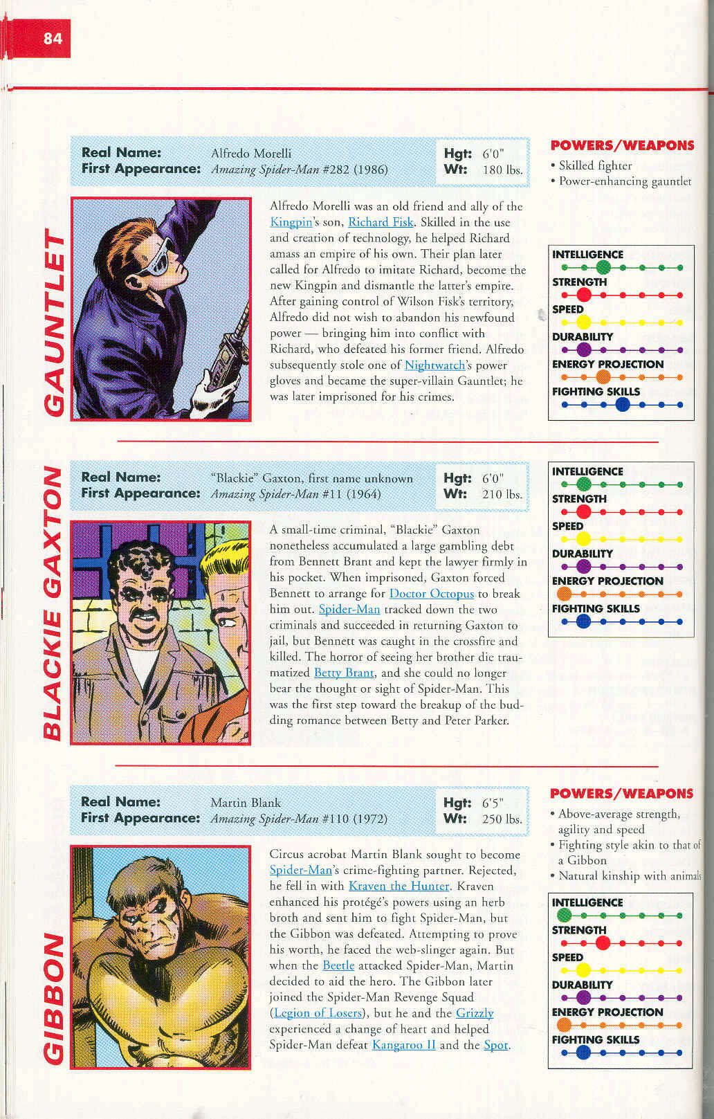 Read online Marvel Encyclopedia comic -  Issue # TPB 4 - 84