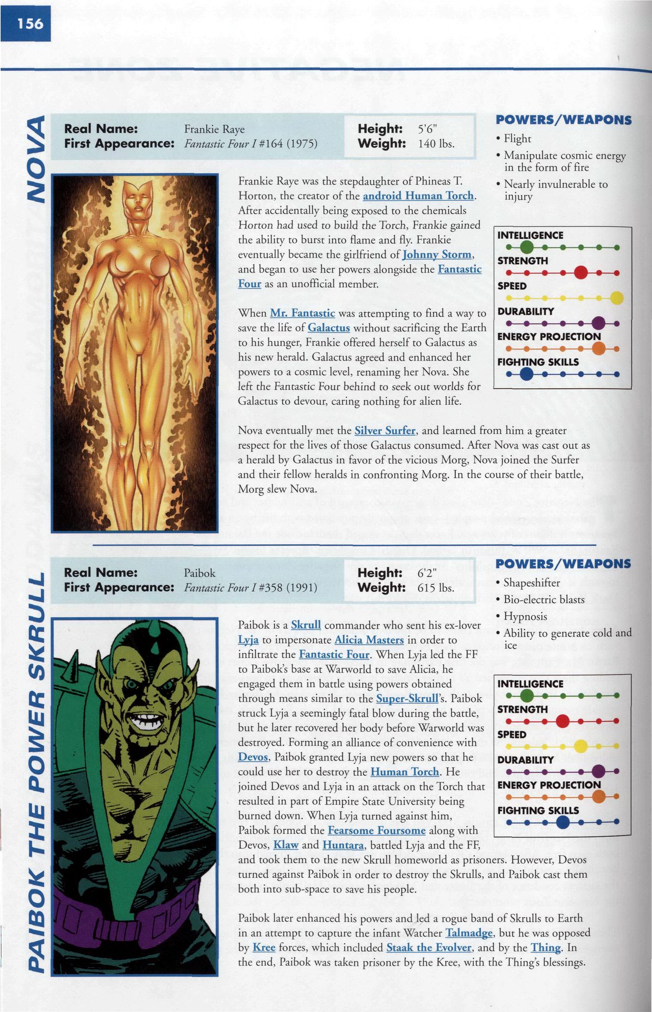 Read online Marvel Encyclopedia comic -  Issue # TPB 6 - 159