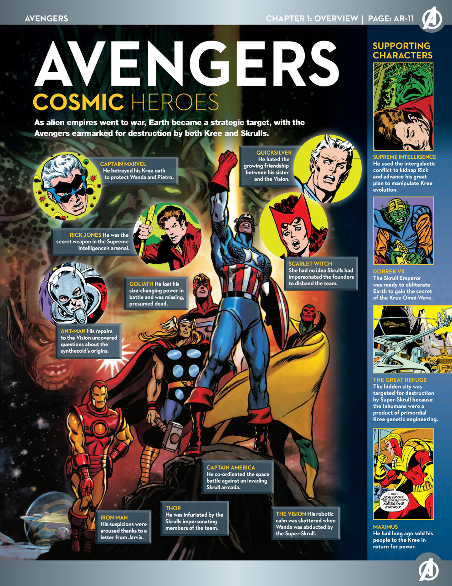 Read online Marvel Fact Files comic -  Issue #38 - 4