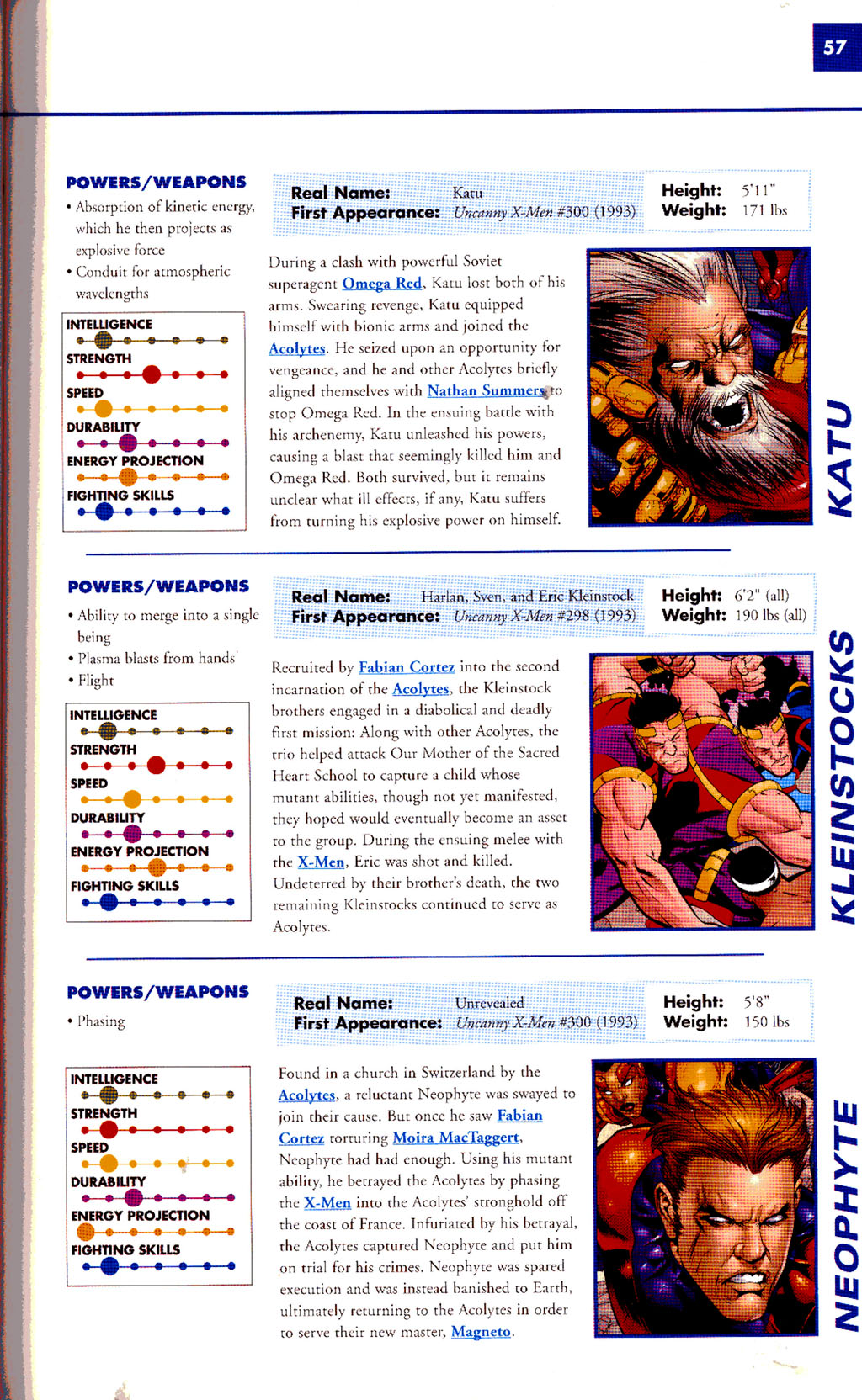 Read online Marvel Encyclopedia comic -  Issue # TPB 2 - 59