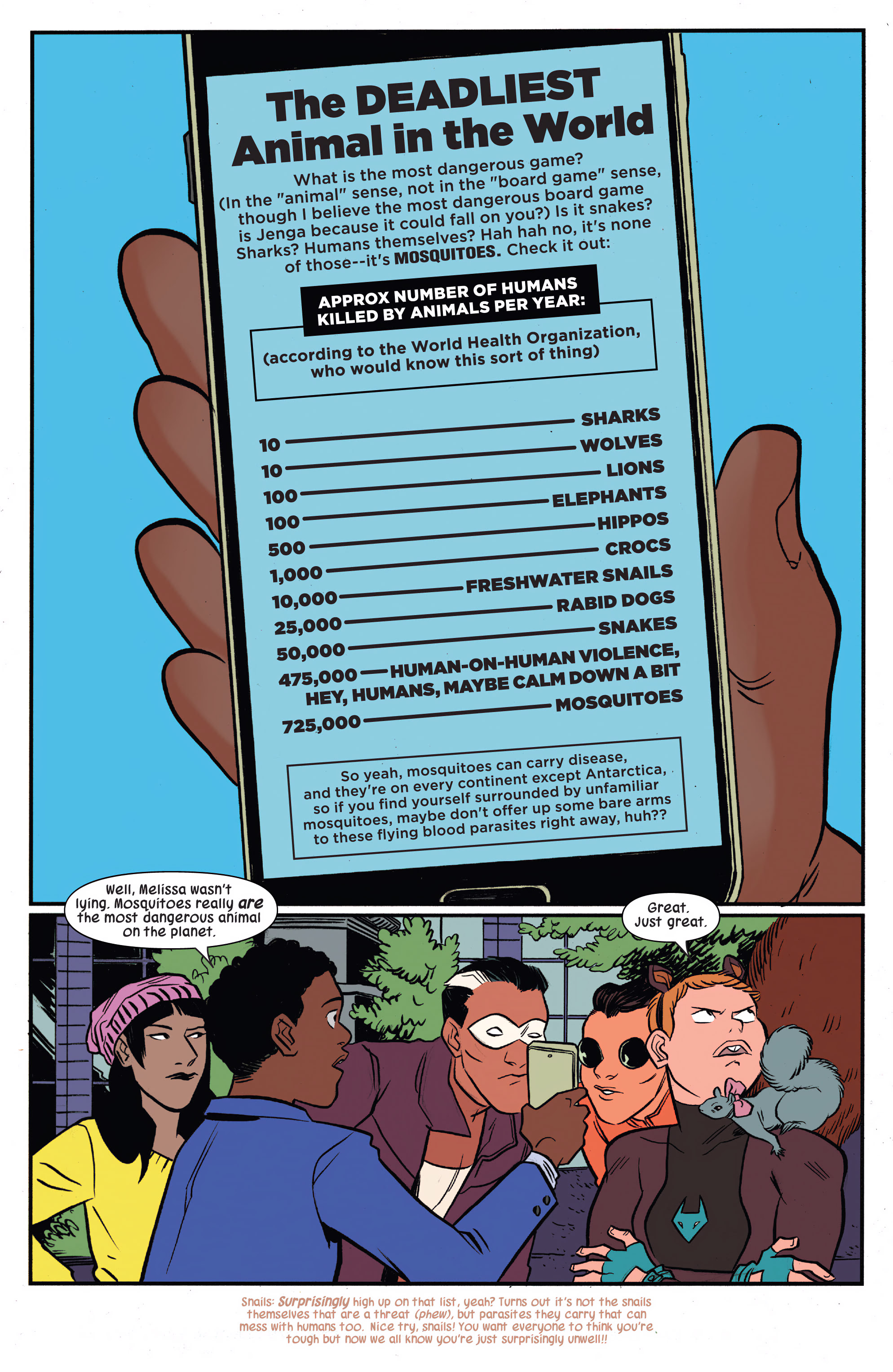 Read online The Unbeatable Squirrel Girl Omnibus comic -  Issue # TPB (Part 9) - 8