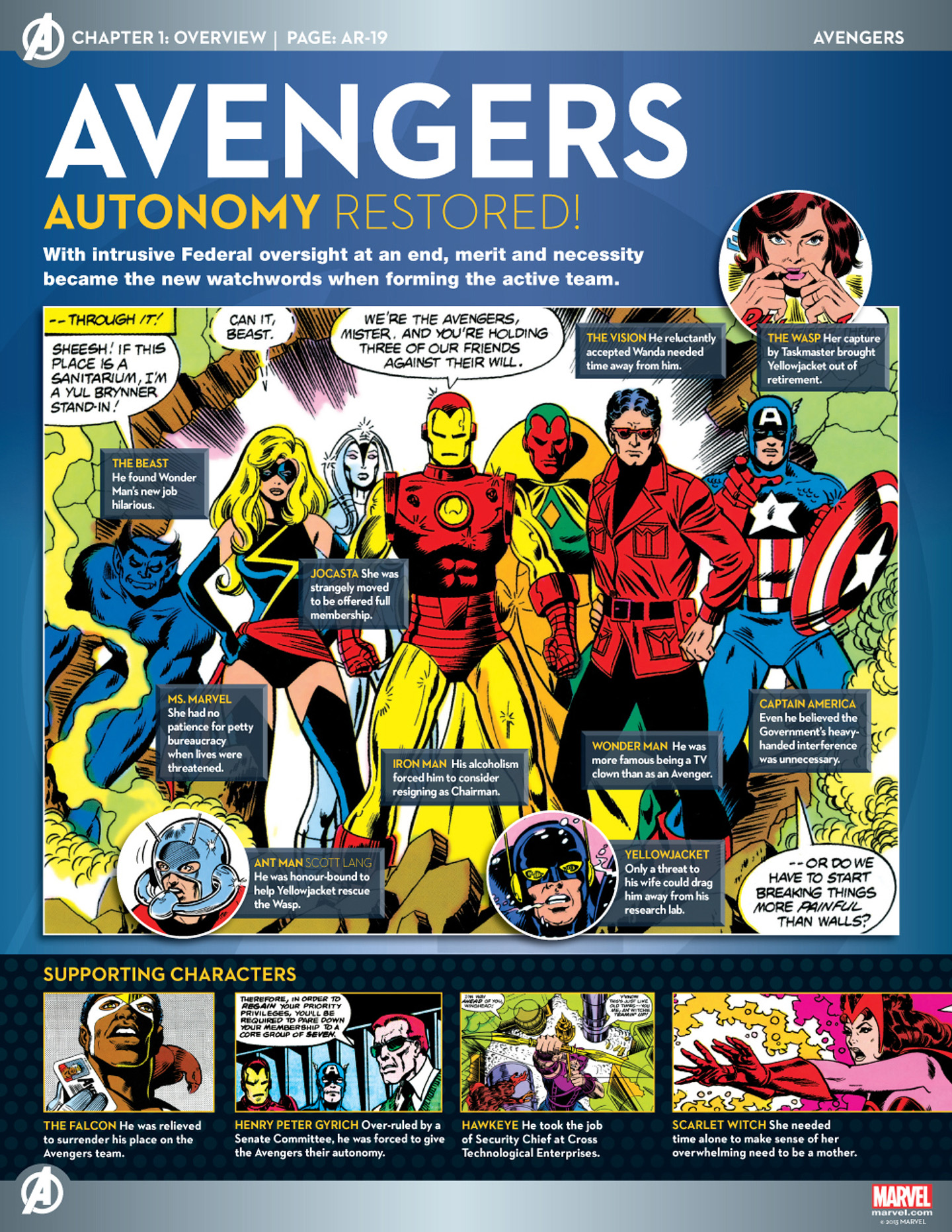 Read online Marvel Fact Files comic -  Issue #46 - 5