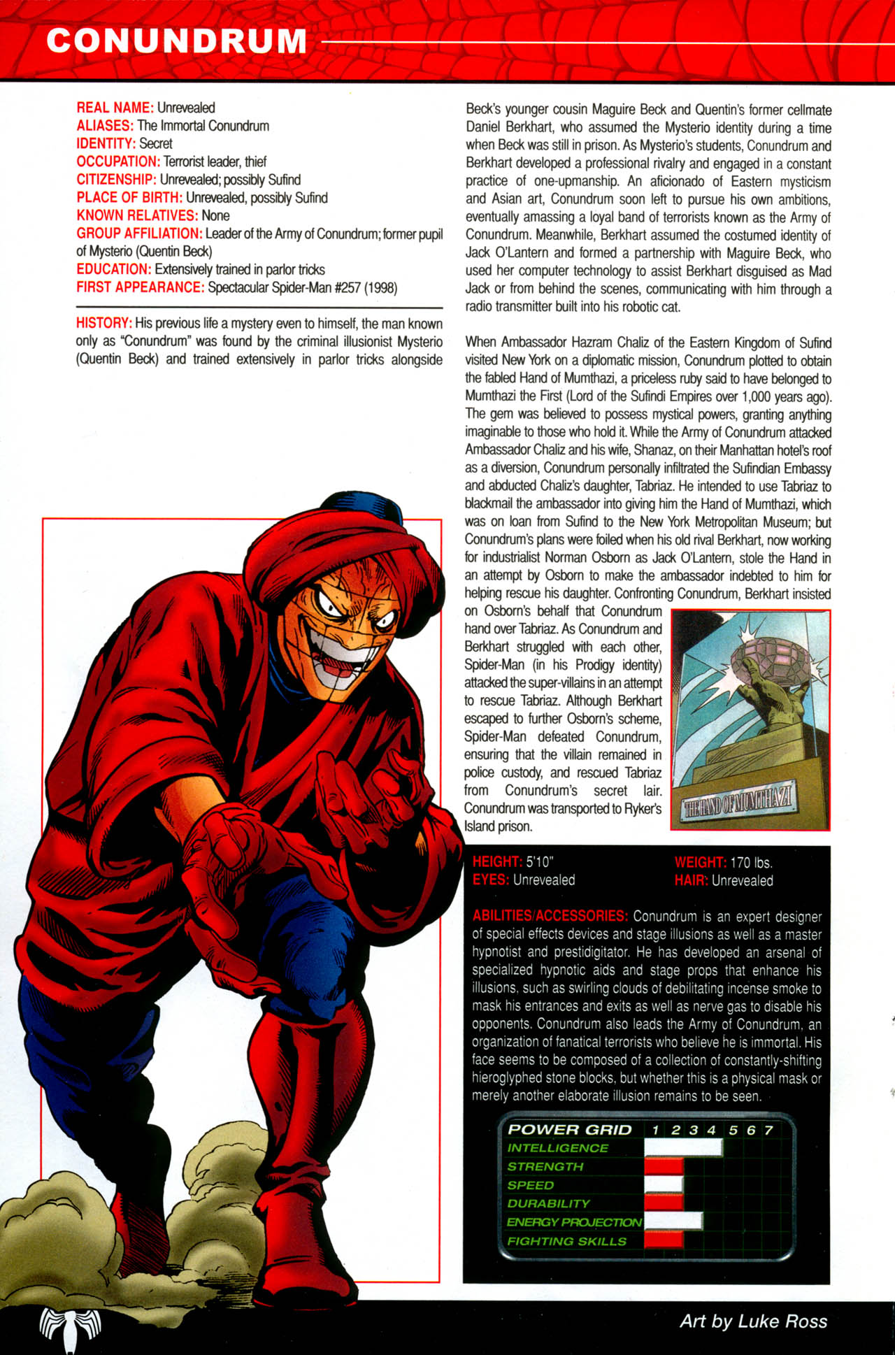 Read online The Official Handbook of the Marvel Universe: Spider-Man: Back In Black Handbook comic -  Issue # Full - 4