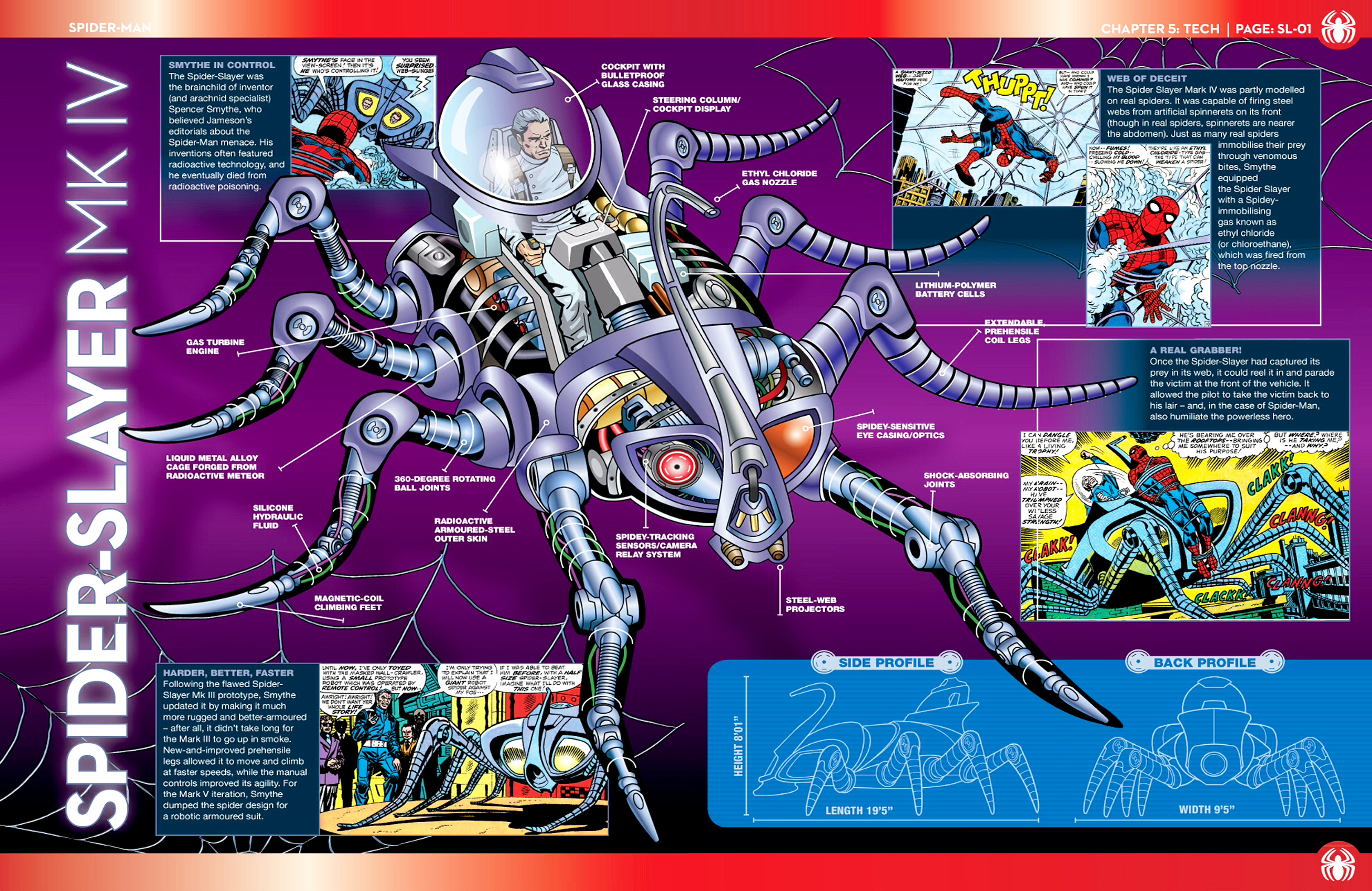 Read online Marvel Fact Files comic -  Issue #26 - 23