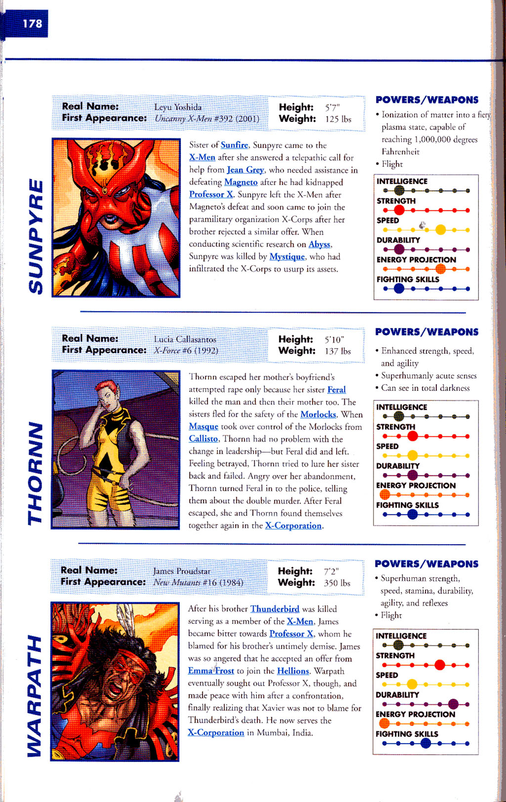 Read online Marvel Encyclopedia comic -  Issue # TPB 2 - 180