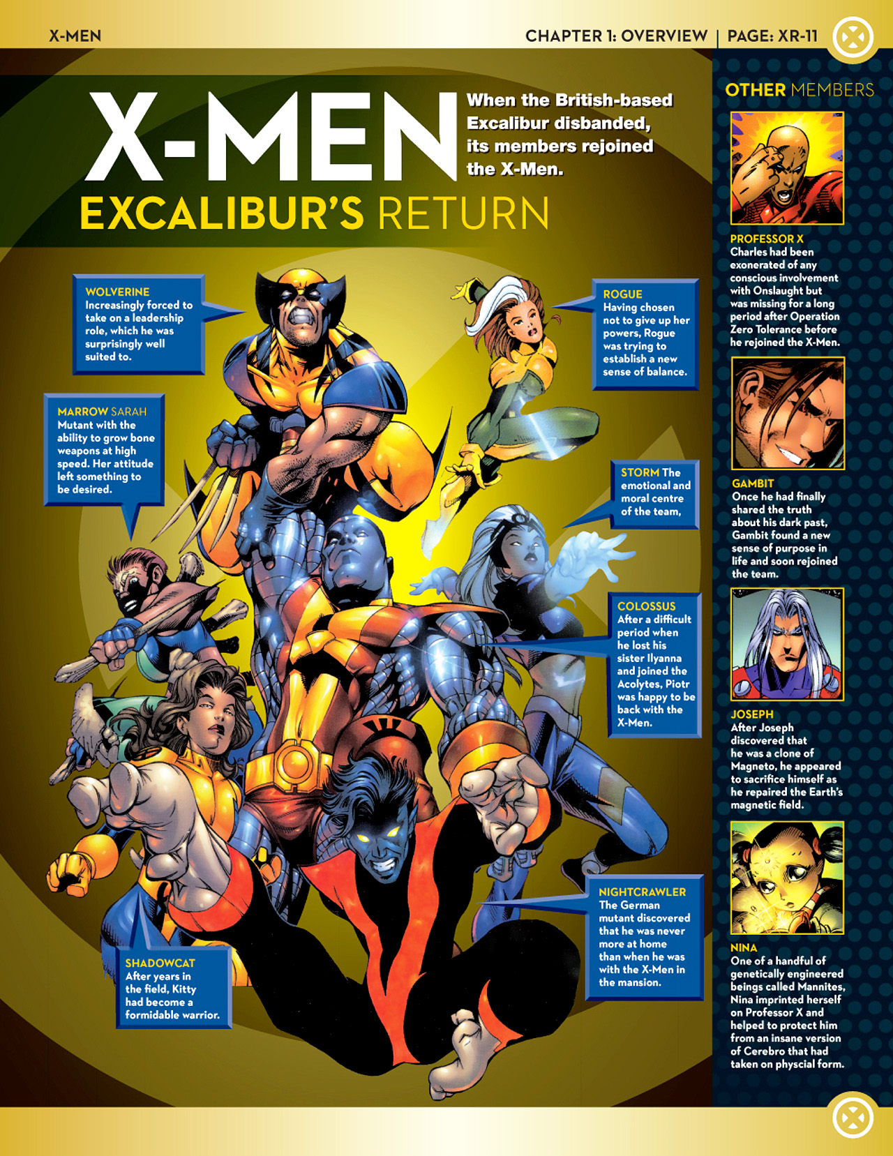 Read online Marvel Fact Files comic -  Issue #11 - 26
