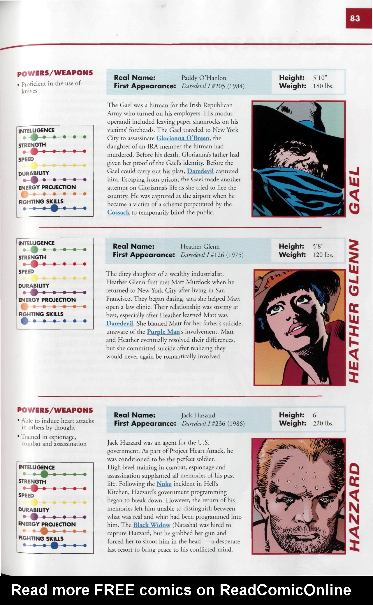 Read online Marvel Encyclopedia comic -  Issue # TPB 5 - 86