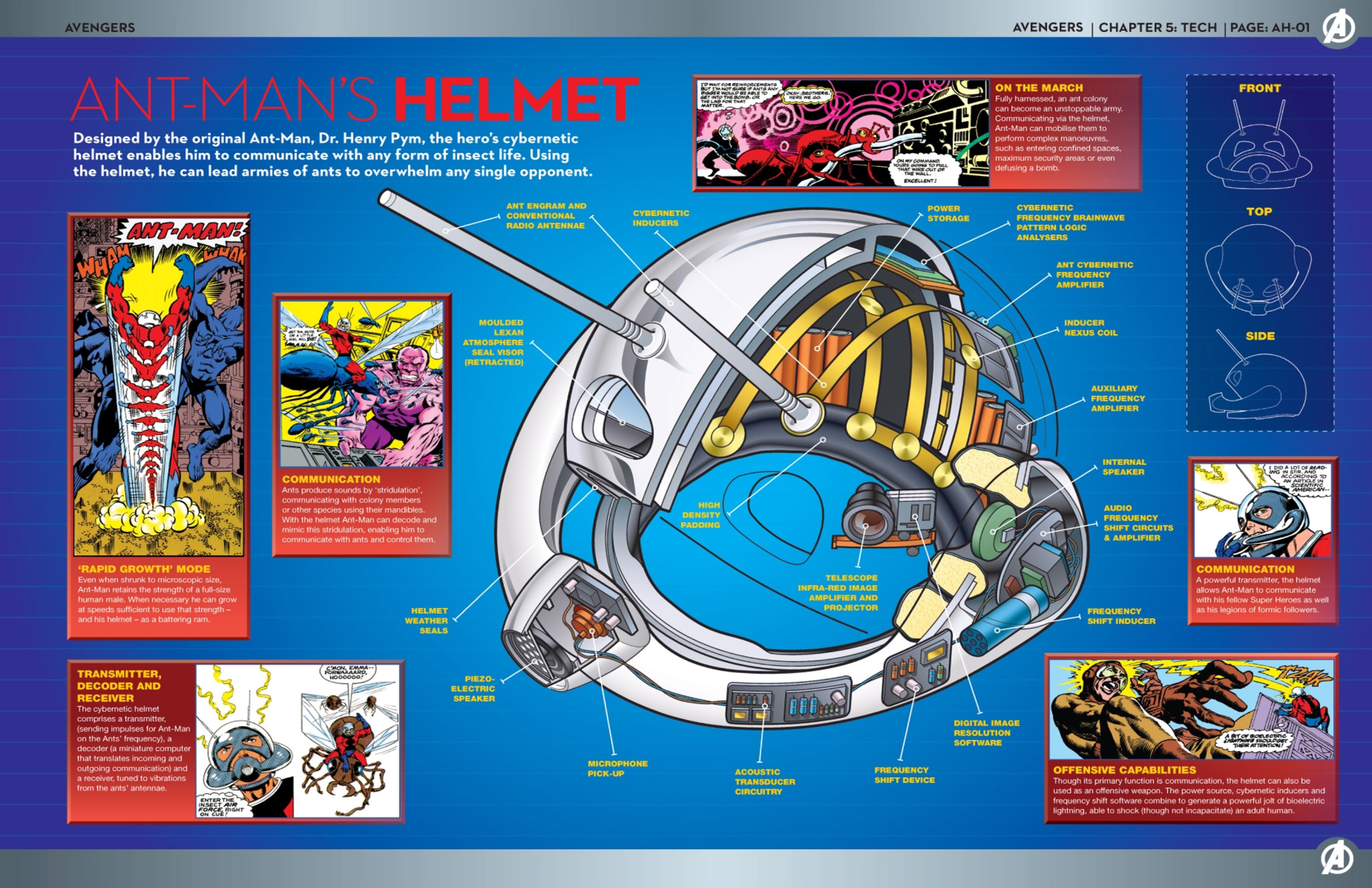 Read online Marvel Fact Files comic -  Issue #31 - 6