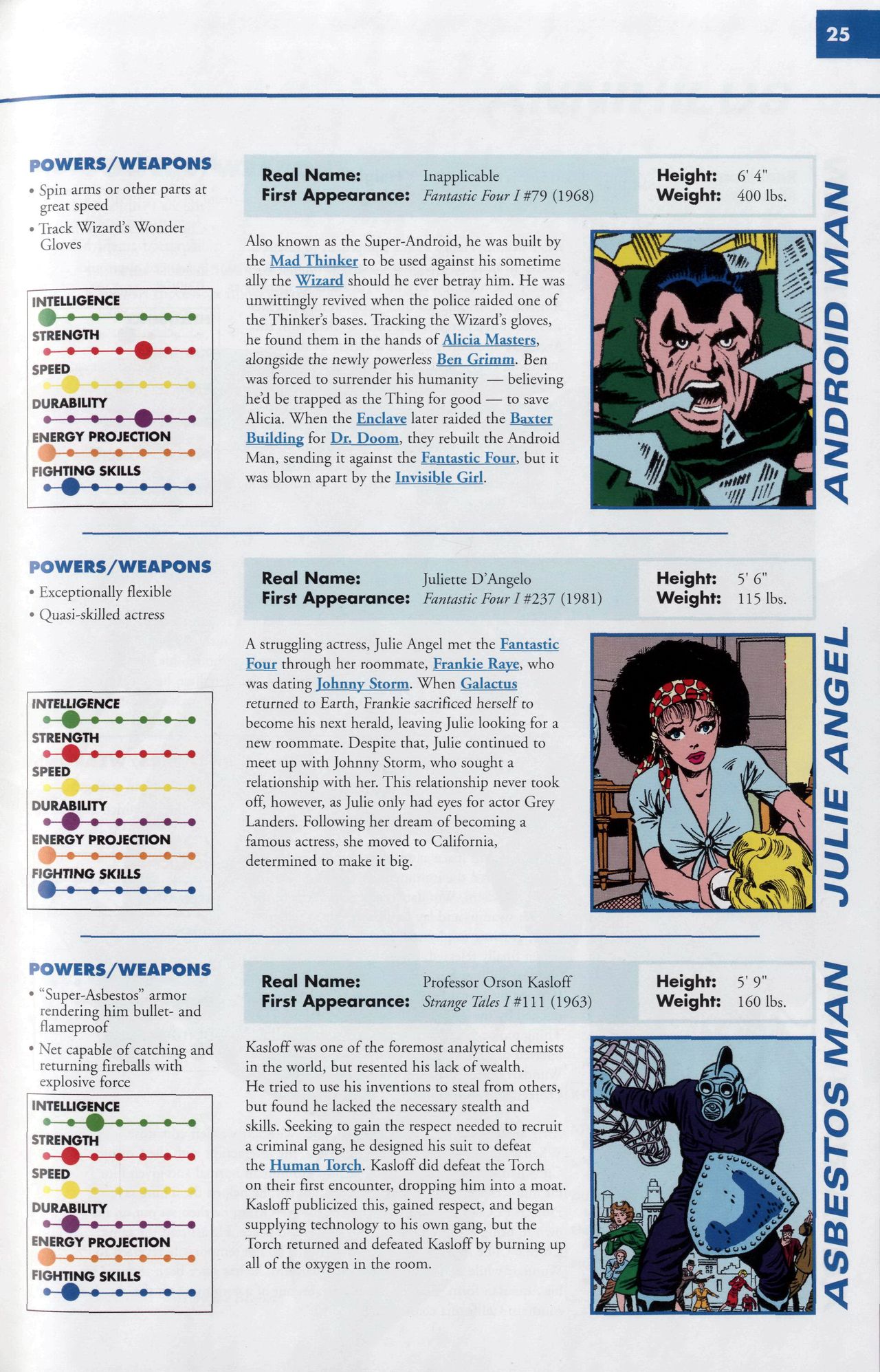 Read online Marvel Encyclopedia comic -  Issue # TPB 6 - 28