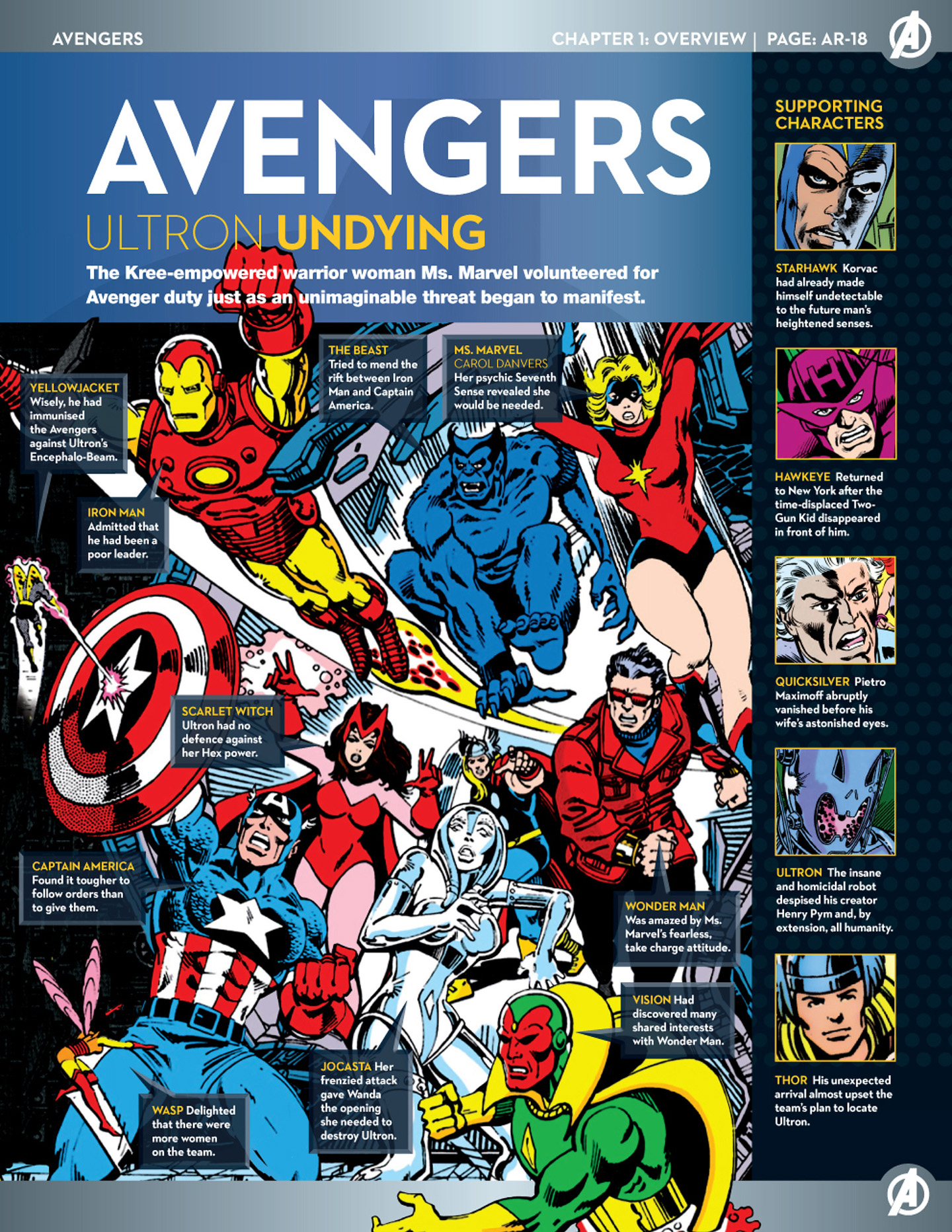 Read online Marvel Fact Files comic -  Issue #45 - 4