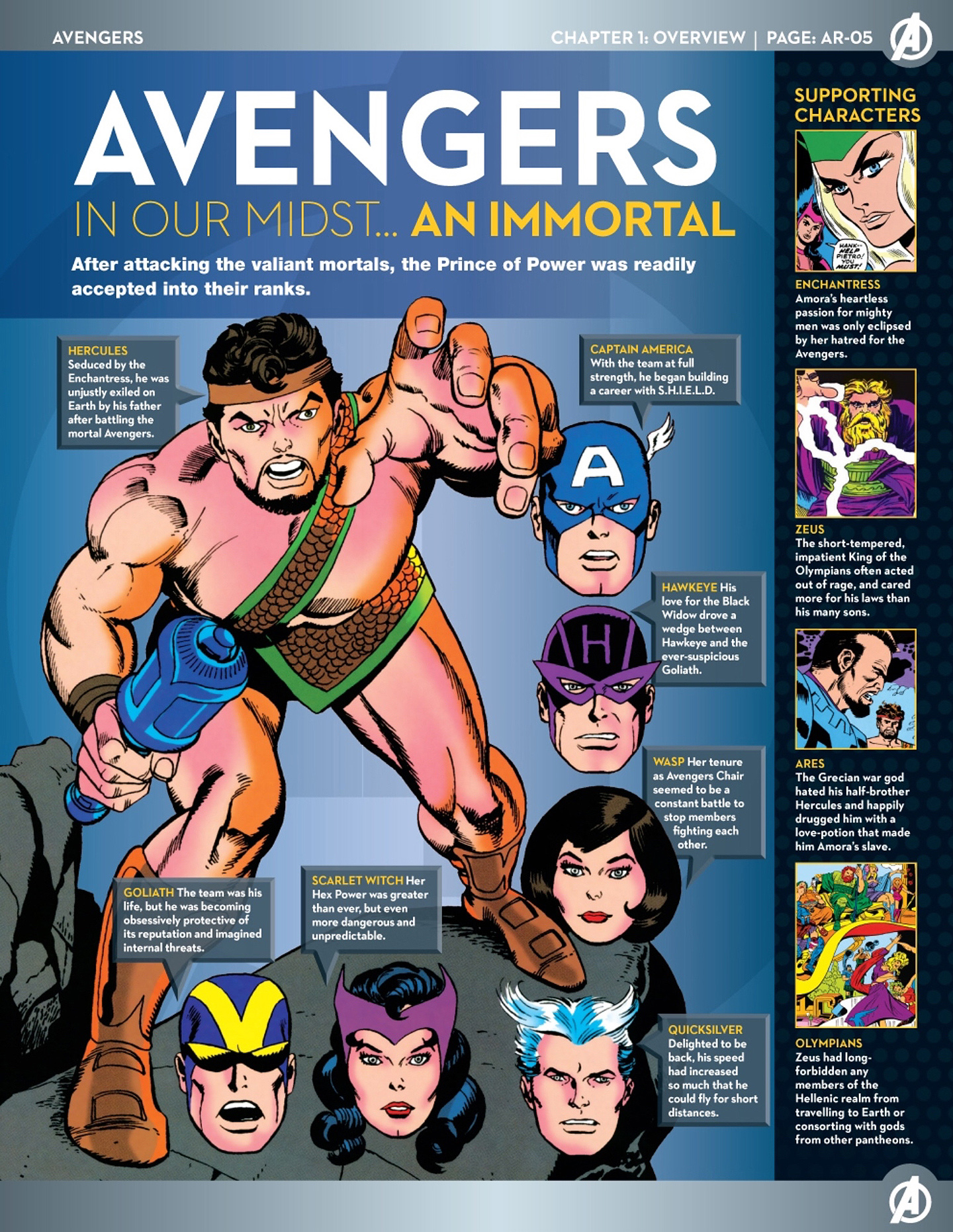 Read online Marvel Fact Files comic -  Issue #32 - 4