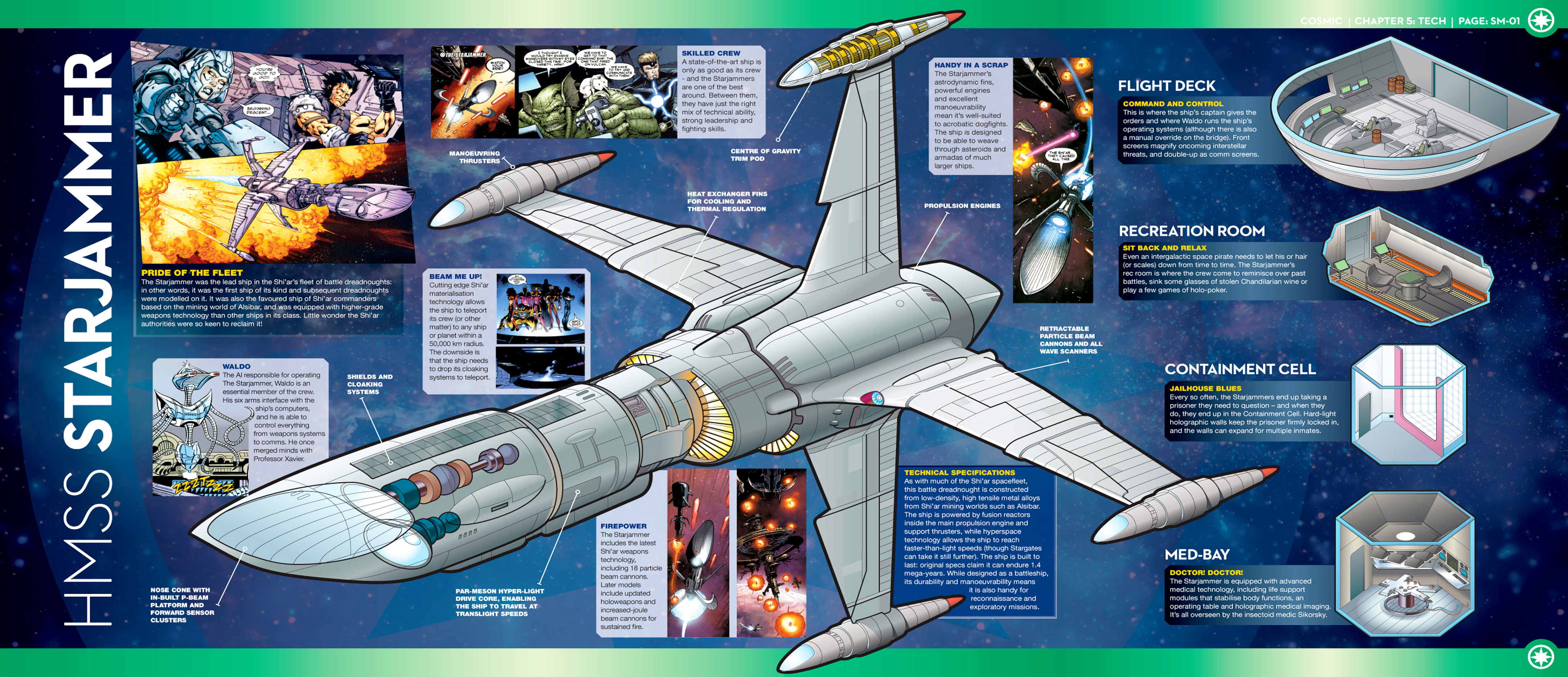 Read online Marvel Fact Files comic -  Issue #24 - 11
