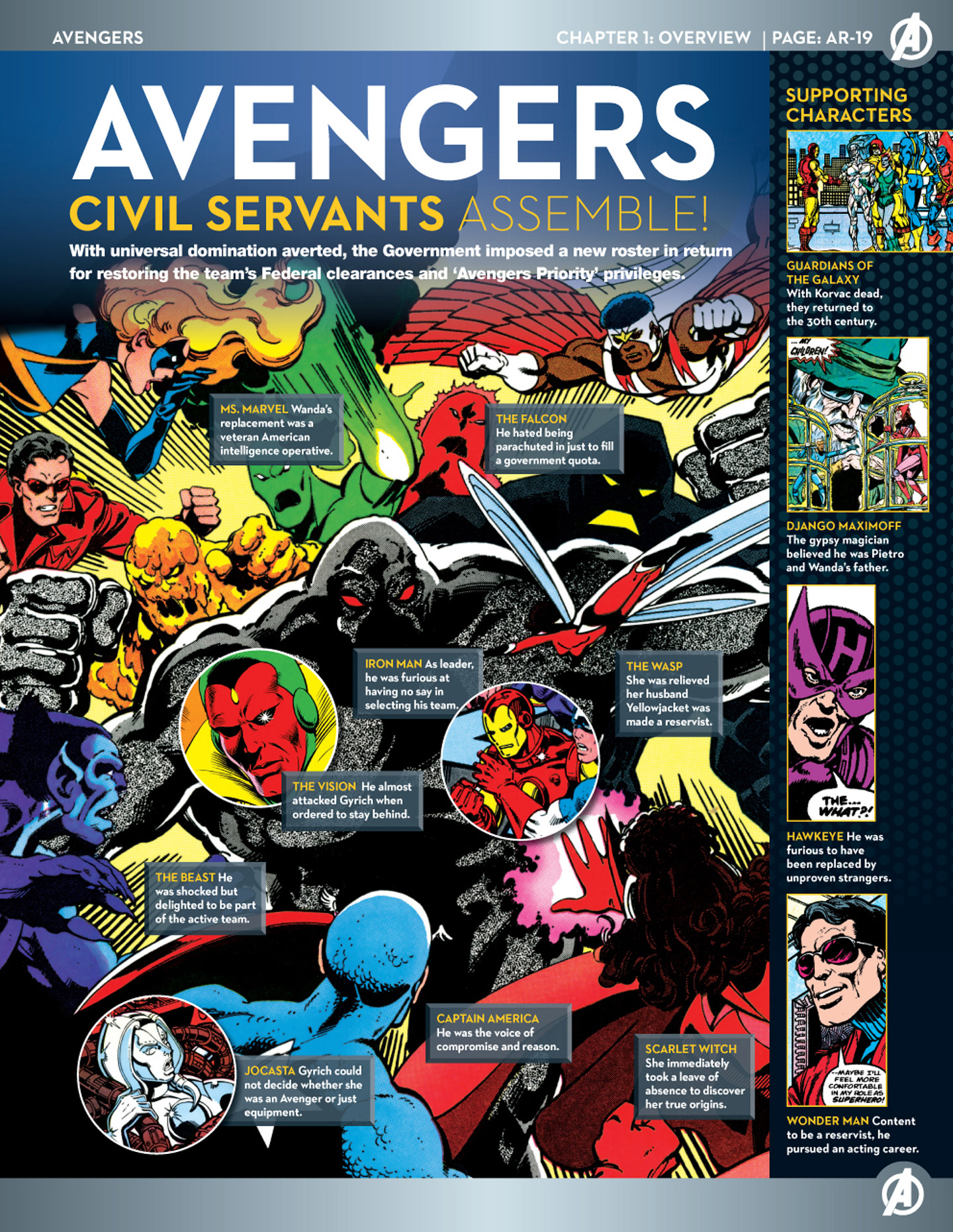 Read online Marvel Fact Files comic -  Issue #46 - 4