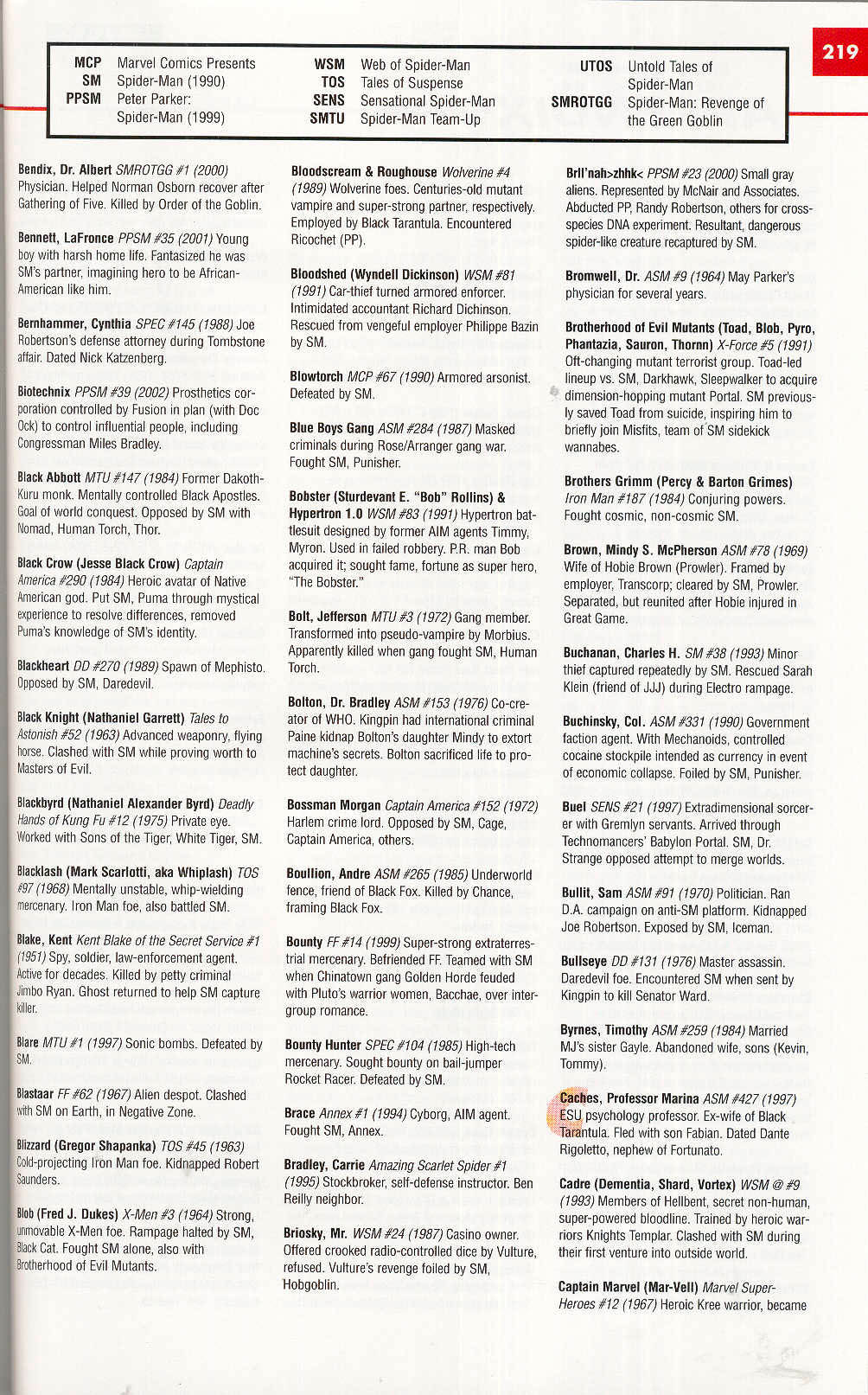 Read online Marvel Encyclopedia comic -  Issue # TPB 4 - 218