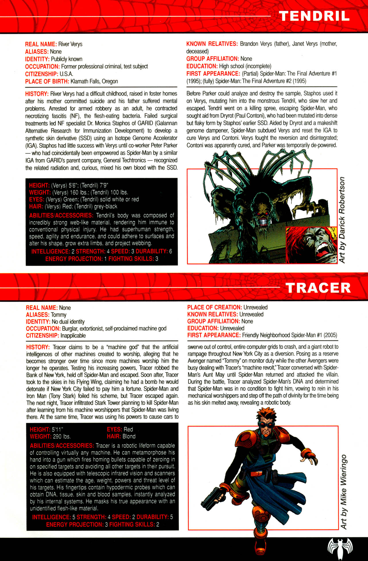 Read online The Official Handbook of the Marvel Universe: Spider-Man: Back In Black Handbook comic -  Issue # Full - 49