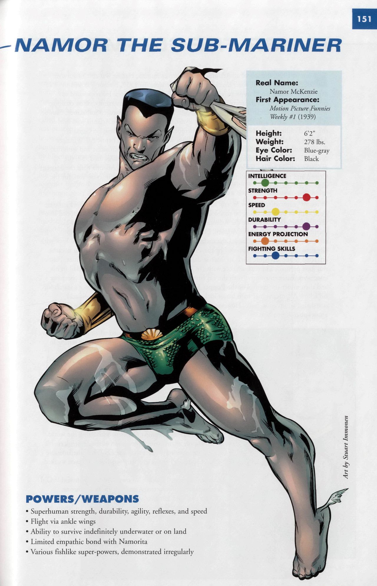 Read online Marvel Encyclopedia comic -  Issue # TPB 6 - 154