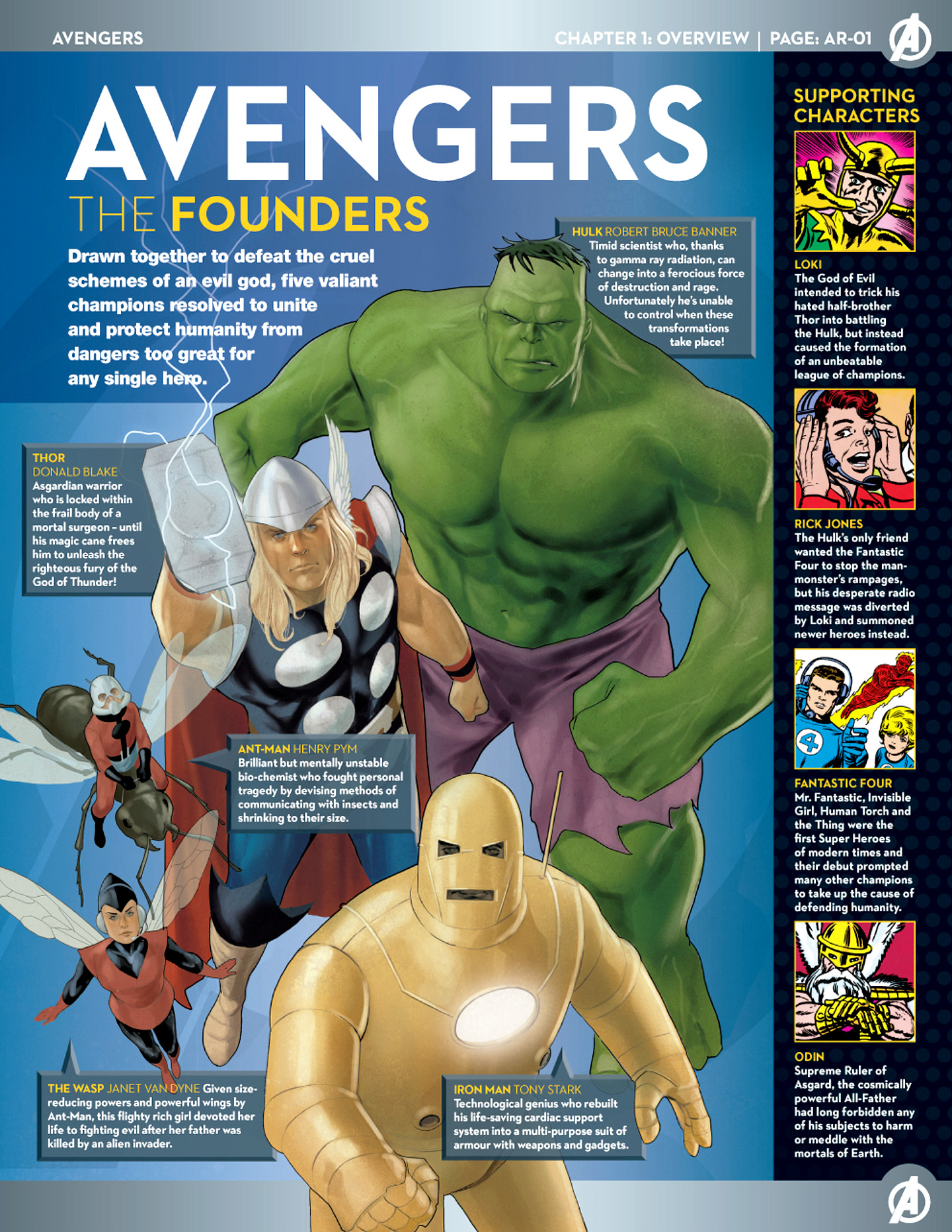 Read online Marvel Fact Files comic -  Issue #28 - 4