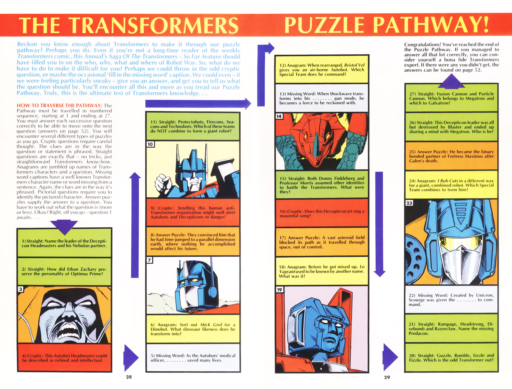 Read online The Transformers Annual comic -  Issue #1988 - 27