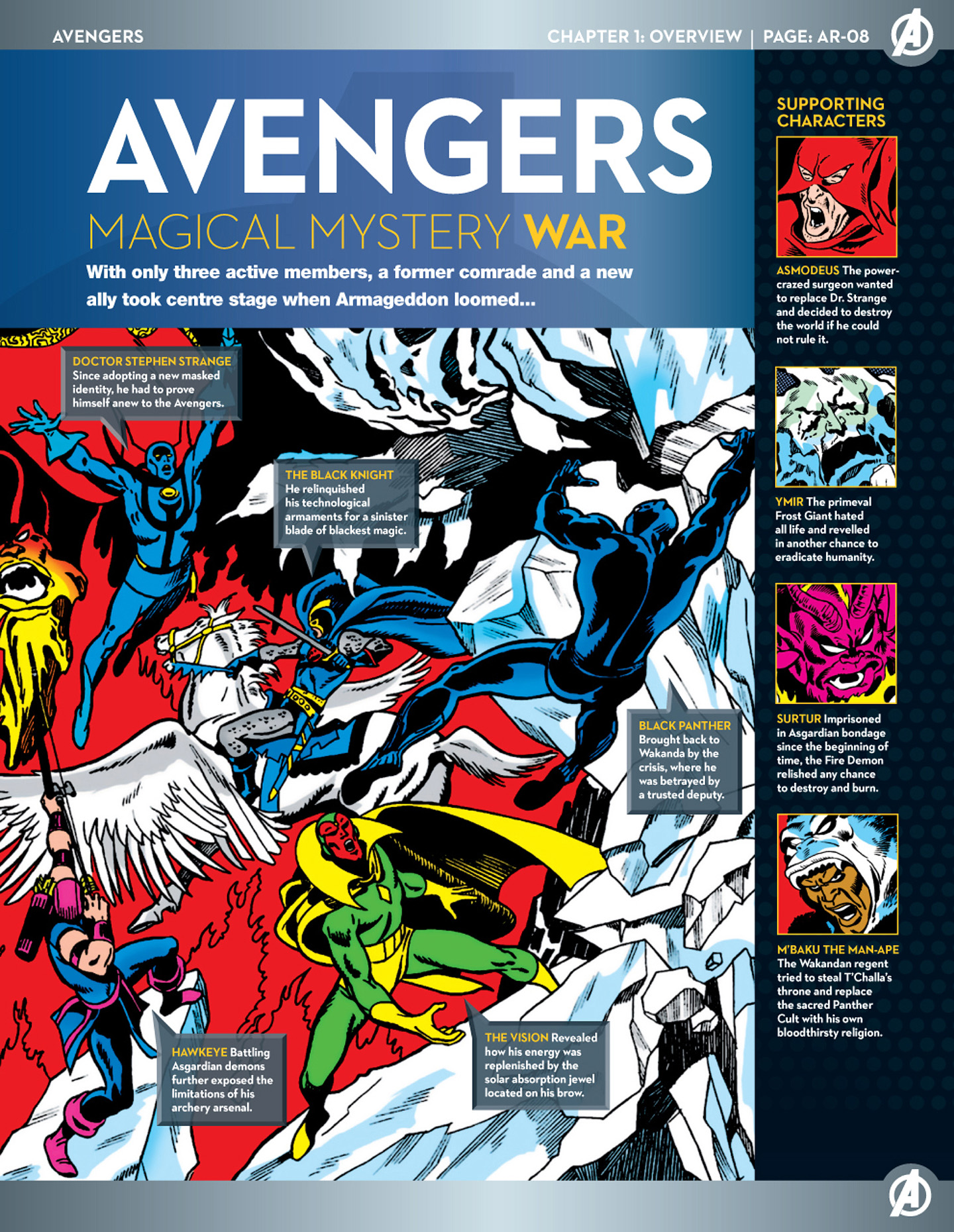 Read online Marvel Fact Files comic -  Issue #35 - 4