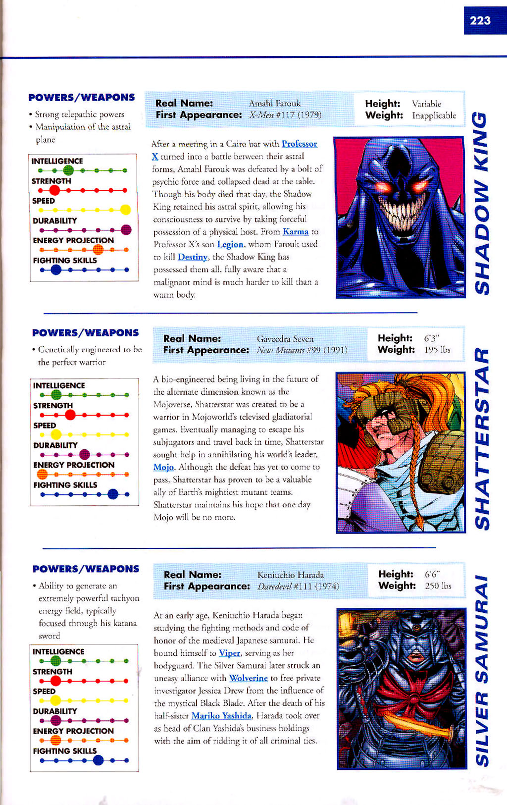 Read online Marvel Encyclopedia comic -  Issue # TPB 2 - 225