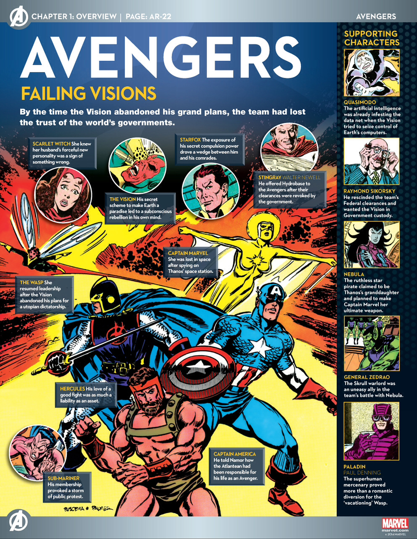 Read online Marvel Fact Files comic -  Issue #50 - 5