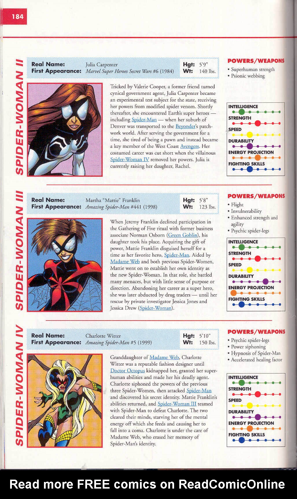 Read online Marvel Encyclopedia comic -  Issue # TPB 4 - 183