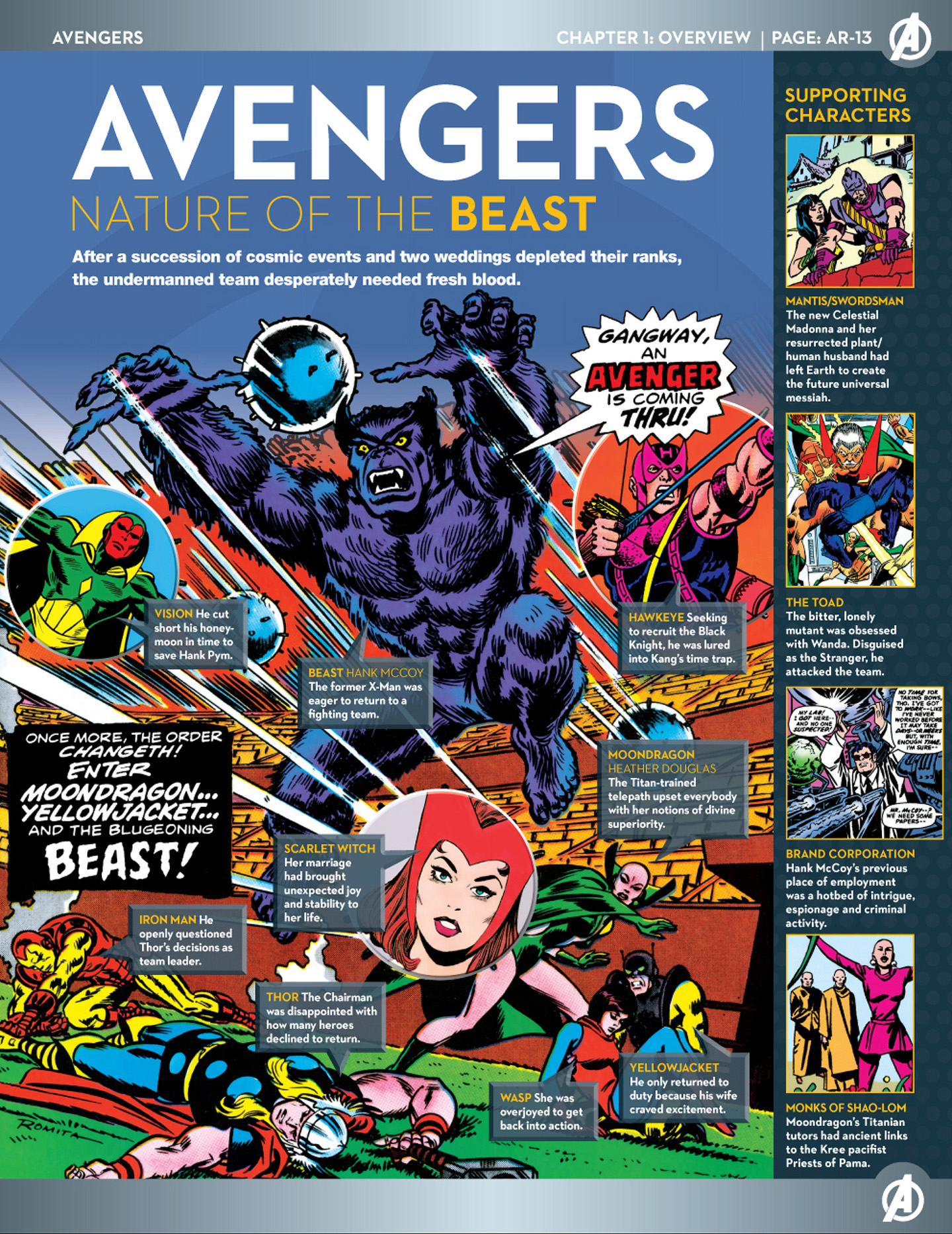 Read online Marvel Fact Files comic -  Issue #40 - 4
