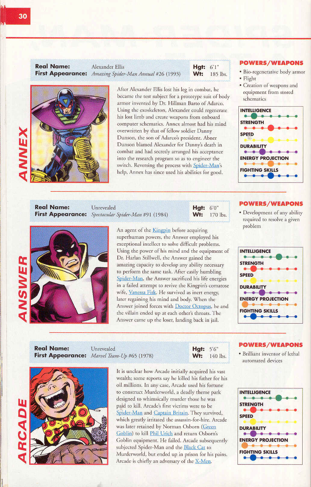 Read online Marvel Encyclopedia comic -  Issue # TPB 4 - 31