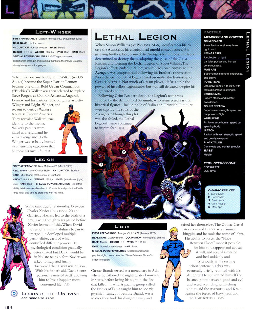 Read online The Marvel Encyclopedia comic -  Issue # TPB - 160
