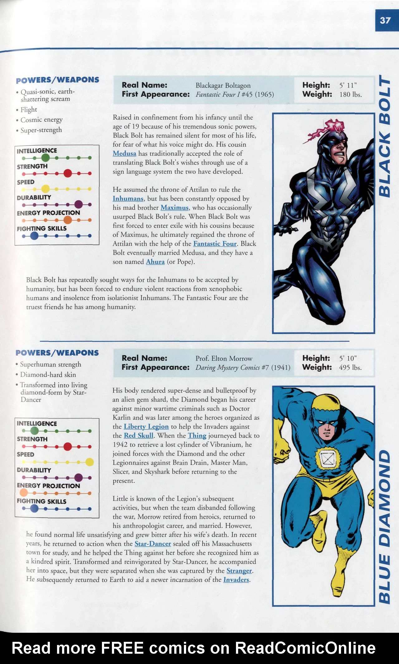 Read online Marvel Encyclopedia comic -  Issue # TPB 6 - 40