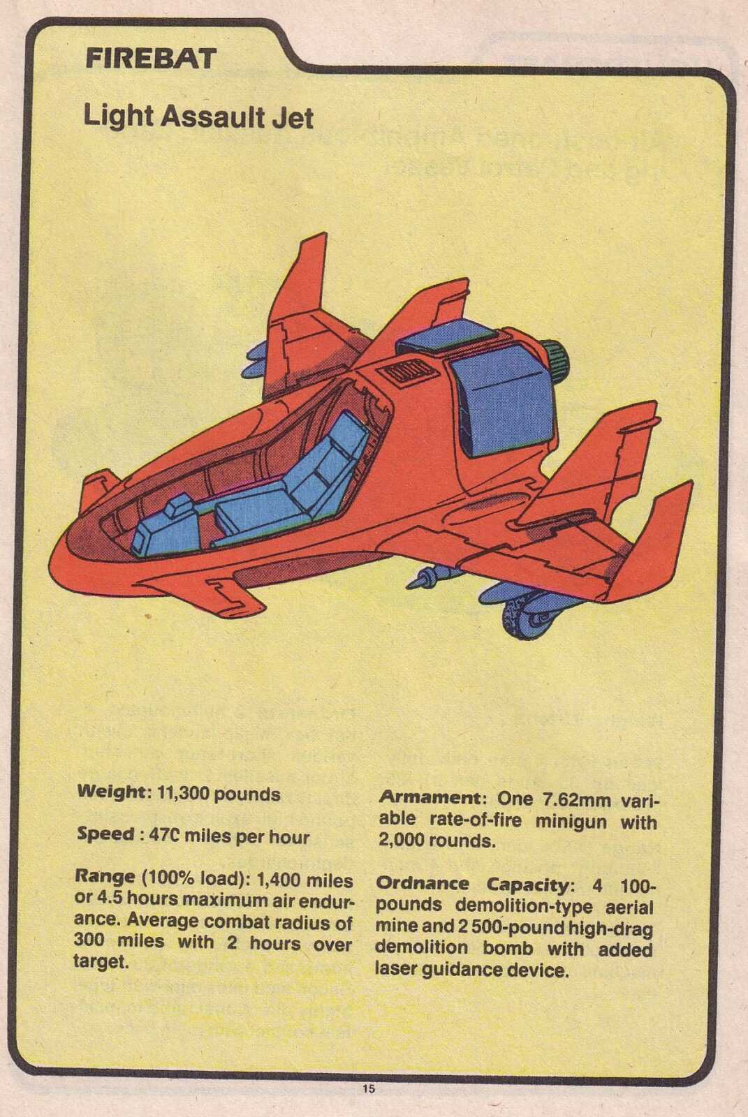 Read online The G.I. Joe Order of Battle comic -  Issue #4 - 18