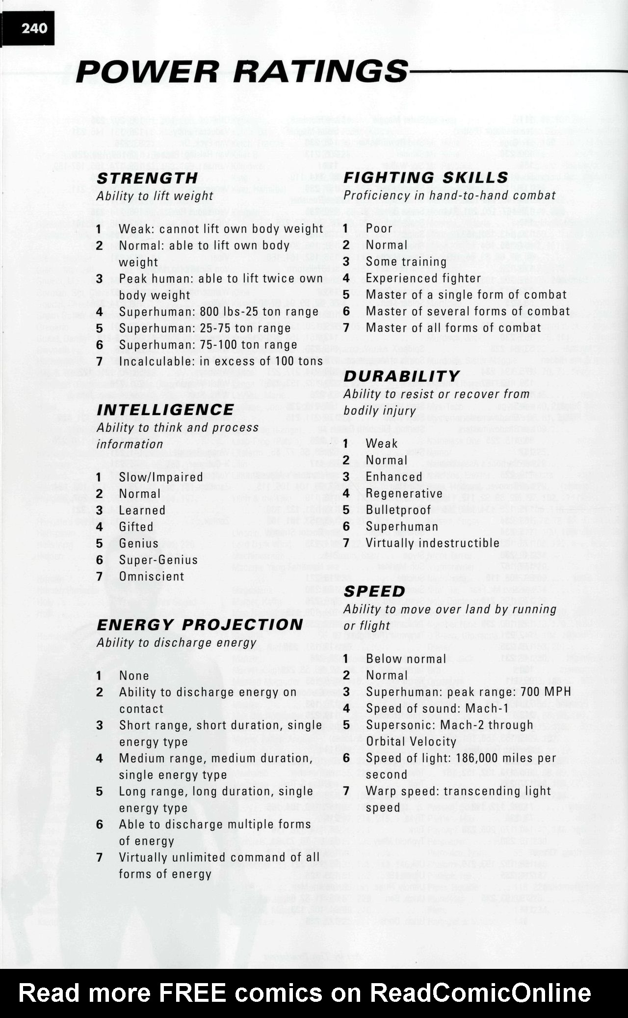 Read online Marvel Encyclopedia comic -  Issue # TPB 5 - 243