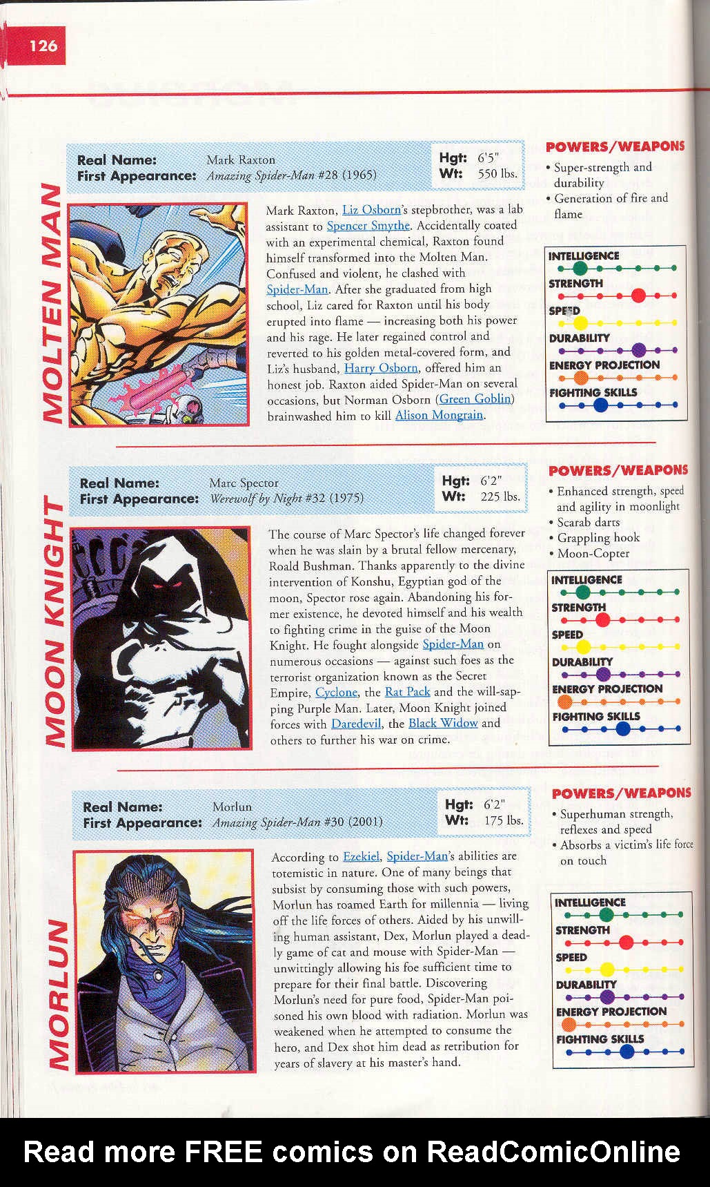 Read online Marvel Encyclopedia comic -  Issue # TPB 4 - 125