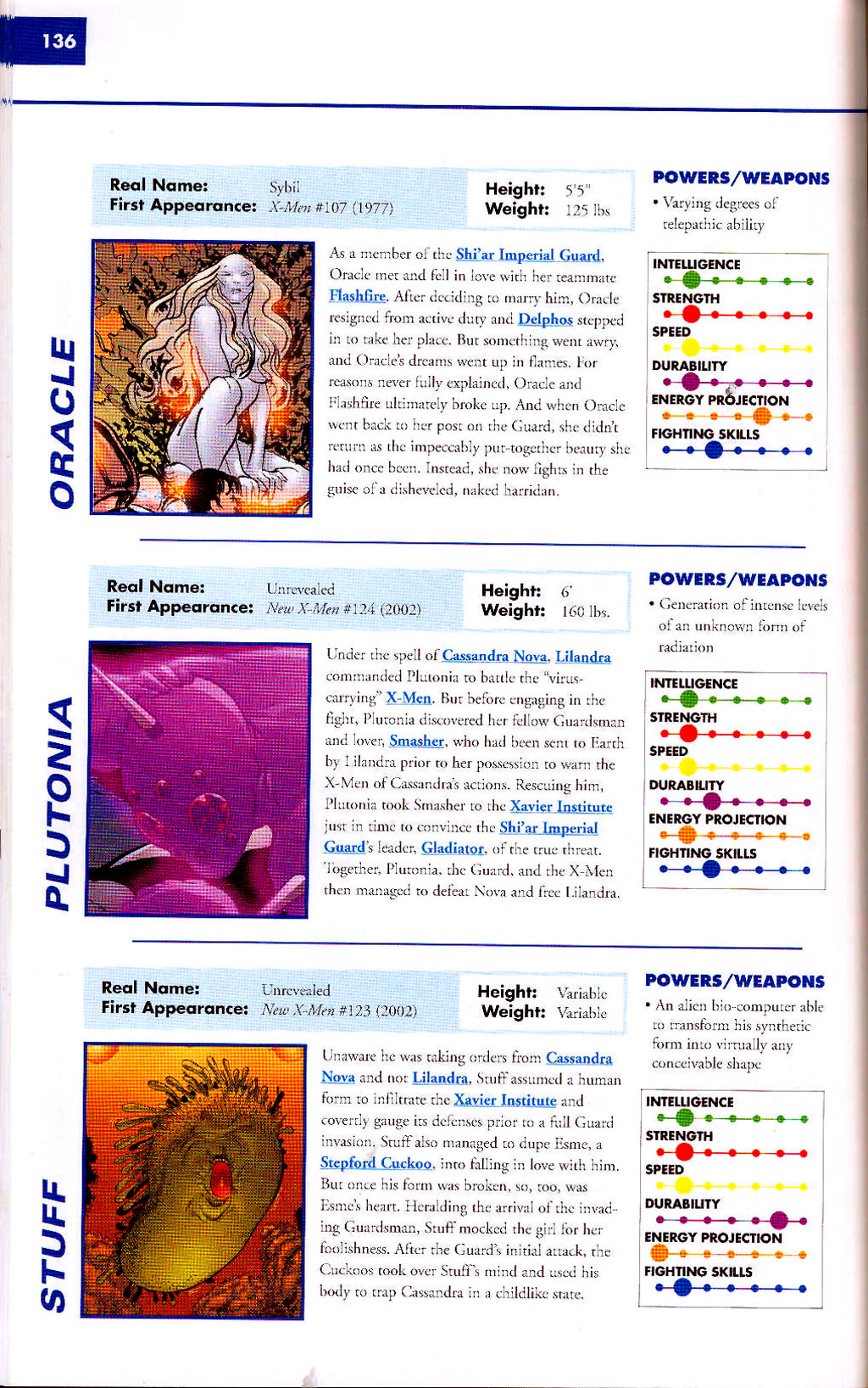 Read online Marvel Encyclopedia comic -  Issue # TPB 2 - 138