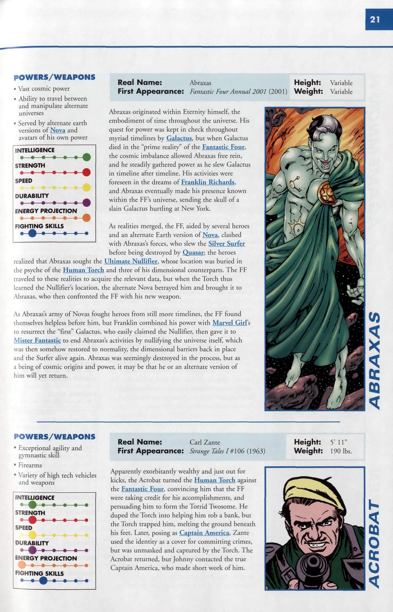 Read online Marvel Encyclopedia comic -  Issue # TPB 6 - 24