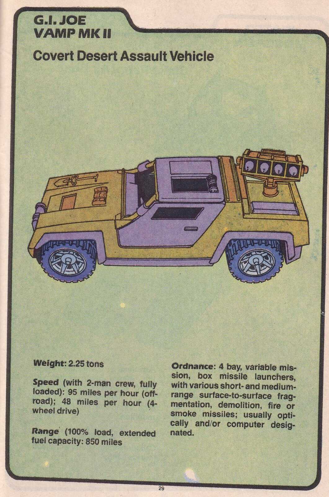 Read online The G.I. Joe Order of Battle comic -  Issue #4 - 32