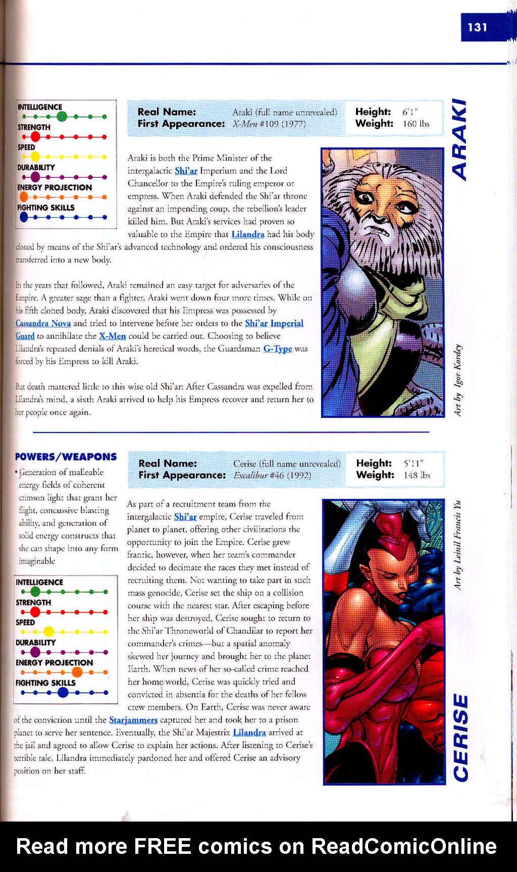 Read online Marvel Encyclopedia comic -  Issue # TPB 2 - 133