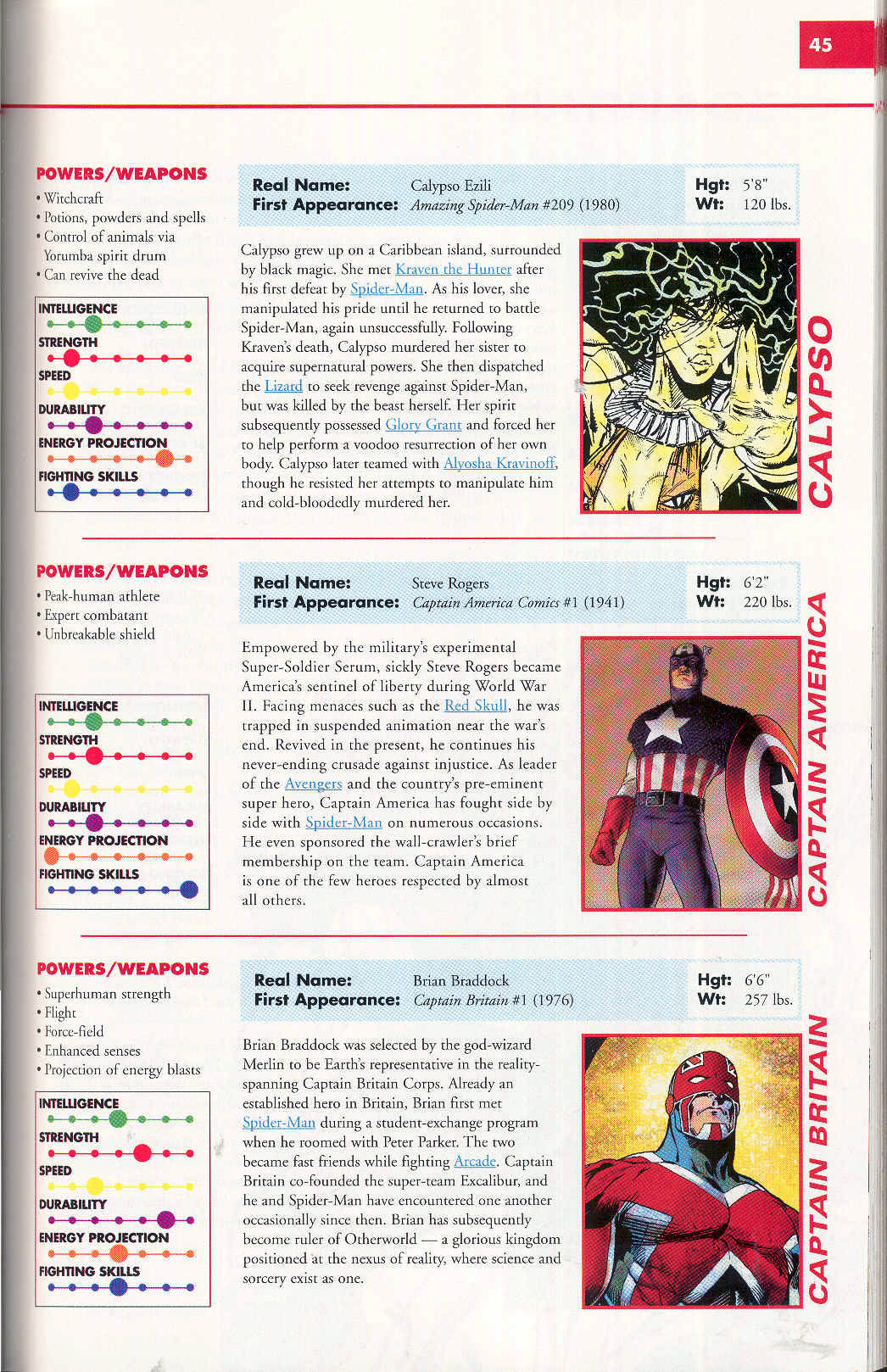 Read online Marvel Encyclopedia comic -  Issue # TPB 4 - 46