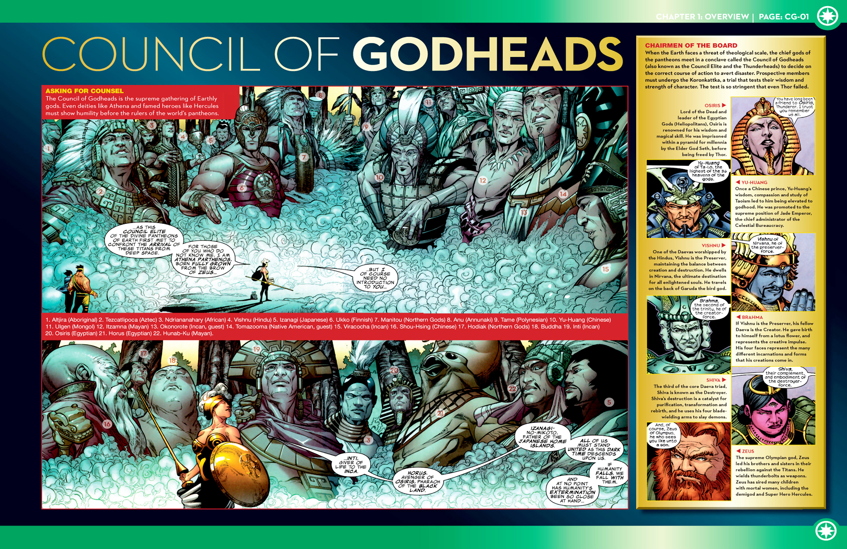 Read online Marvel Fact Files comic -  Issue #22 - 8