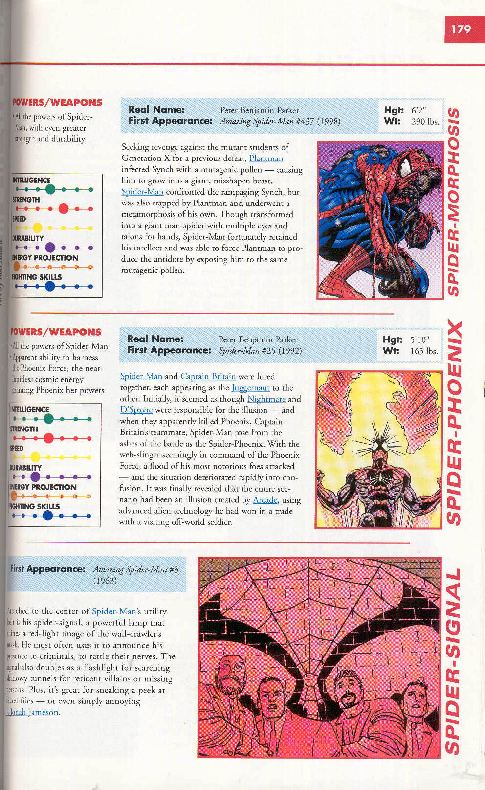 Read online Marvel Encyclopedia comic -  Issue # TPB 4 - 178