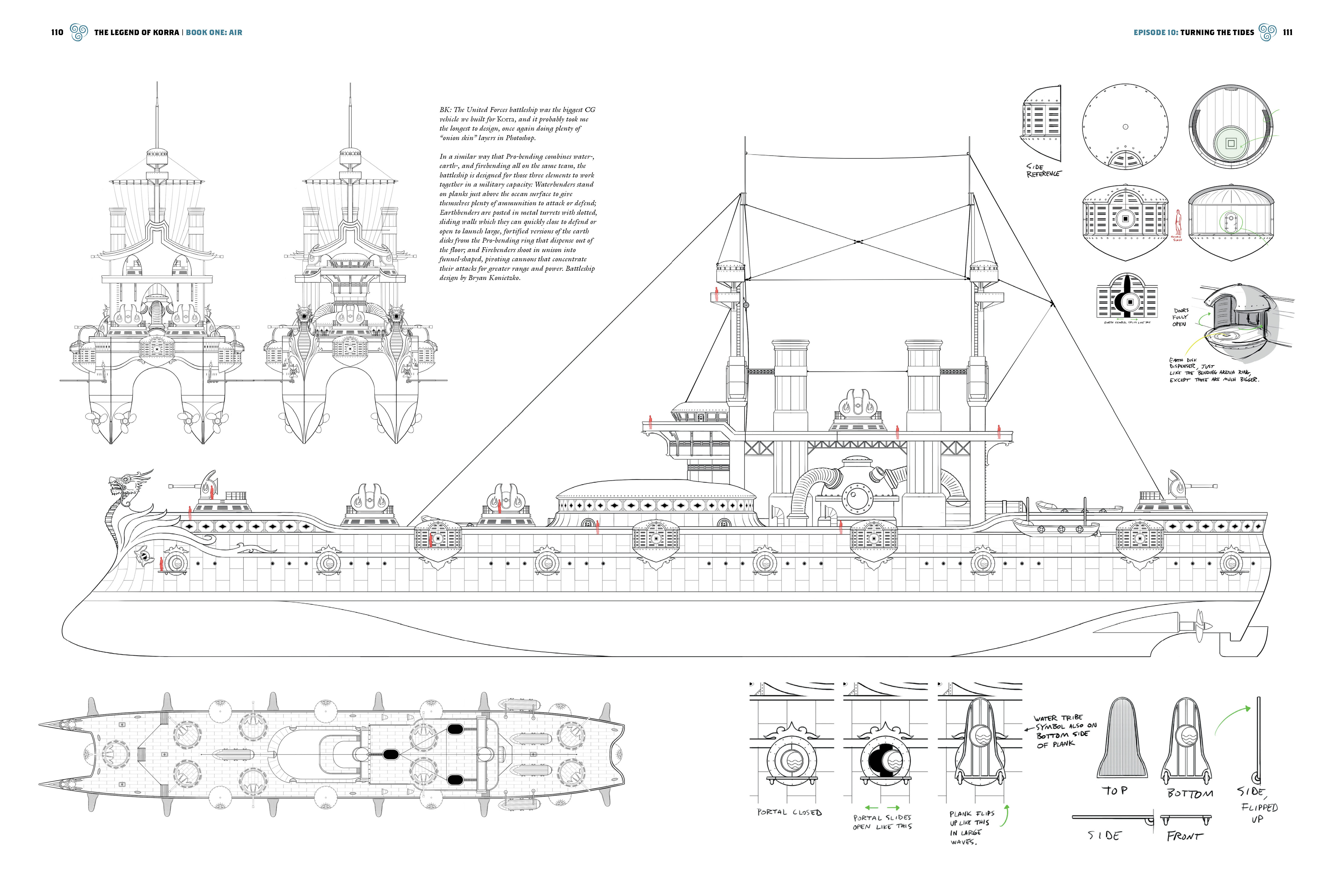 Read online The Legend of Korra: The Art of the Animated Series comic -  Issue # TPB 1 - 100