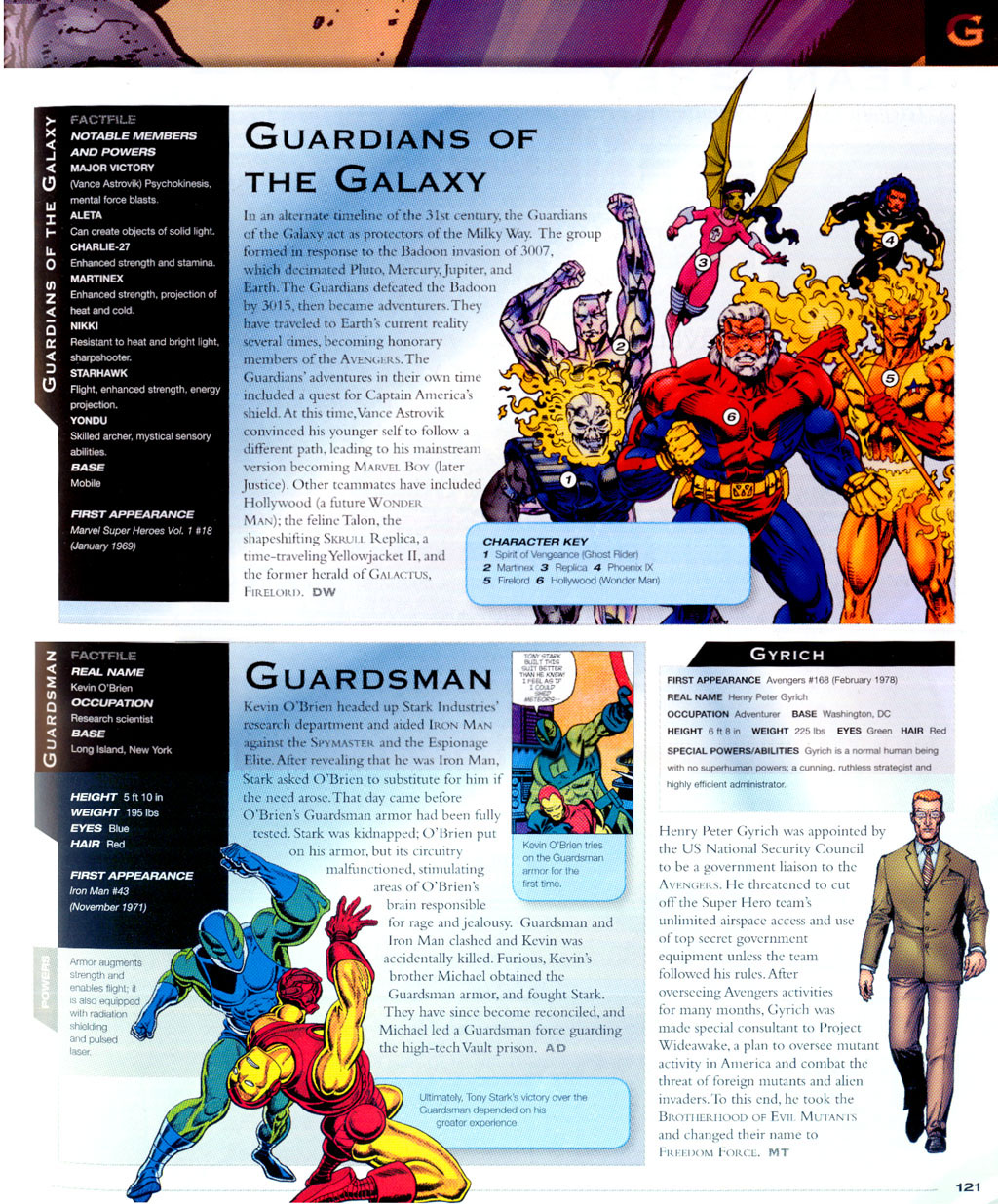 Read online The Marvel Encyclopedia comic -  Issue # TPB - 120