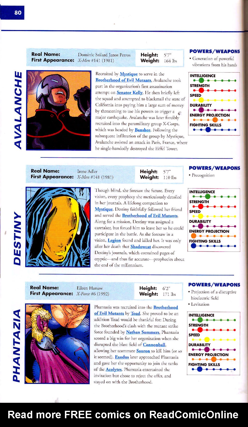 Read online Marvel Encyclopedia comic -  Issue # TPB 2 - 82