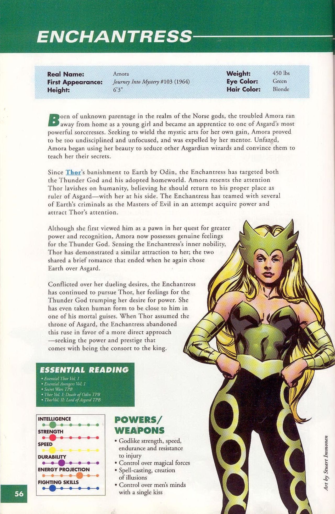 Read online Marvel Encyclopedia comic -  Issue # TPB 1 - 54