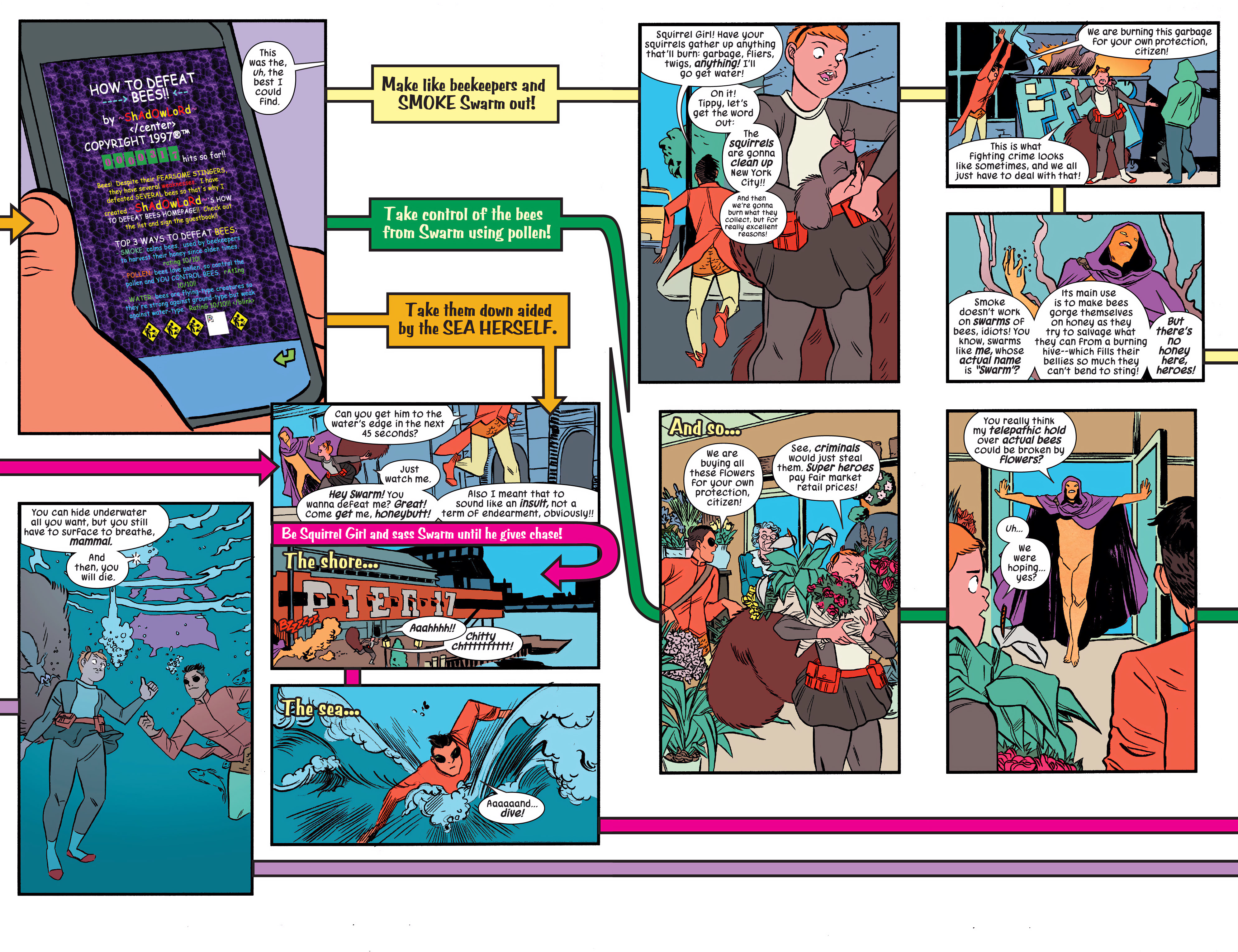 Read online The Unbeatable Squirrel Girl Omnibus comic -  Issue # TPB (Part 4) - 72
