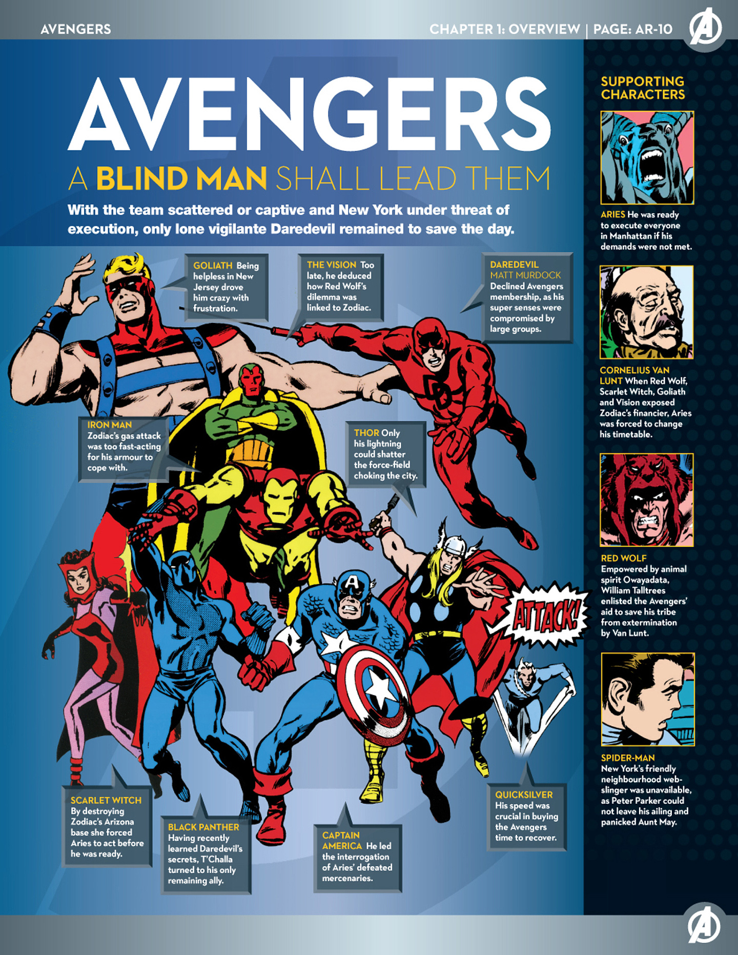 Read online Marvel Fact Files comic -  Issue #37 - 4
